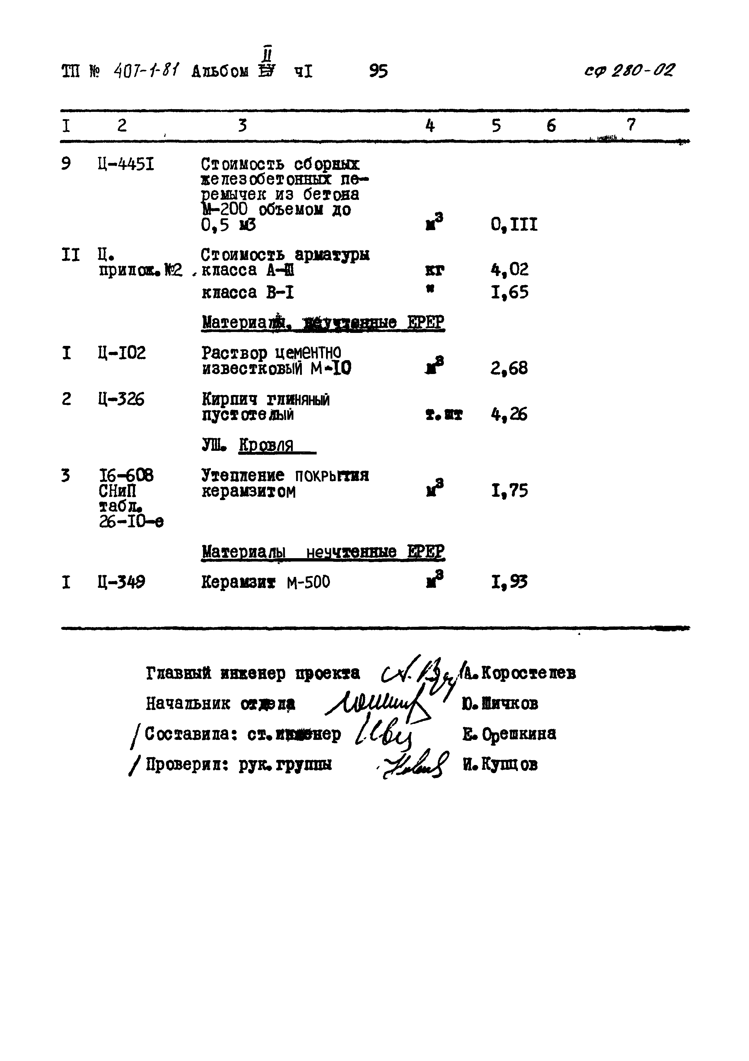 Типовой проект 407-1-81