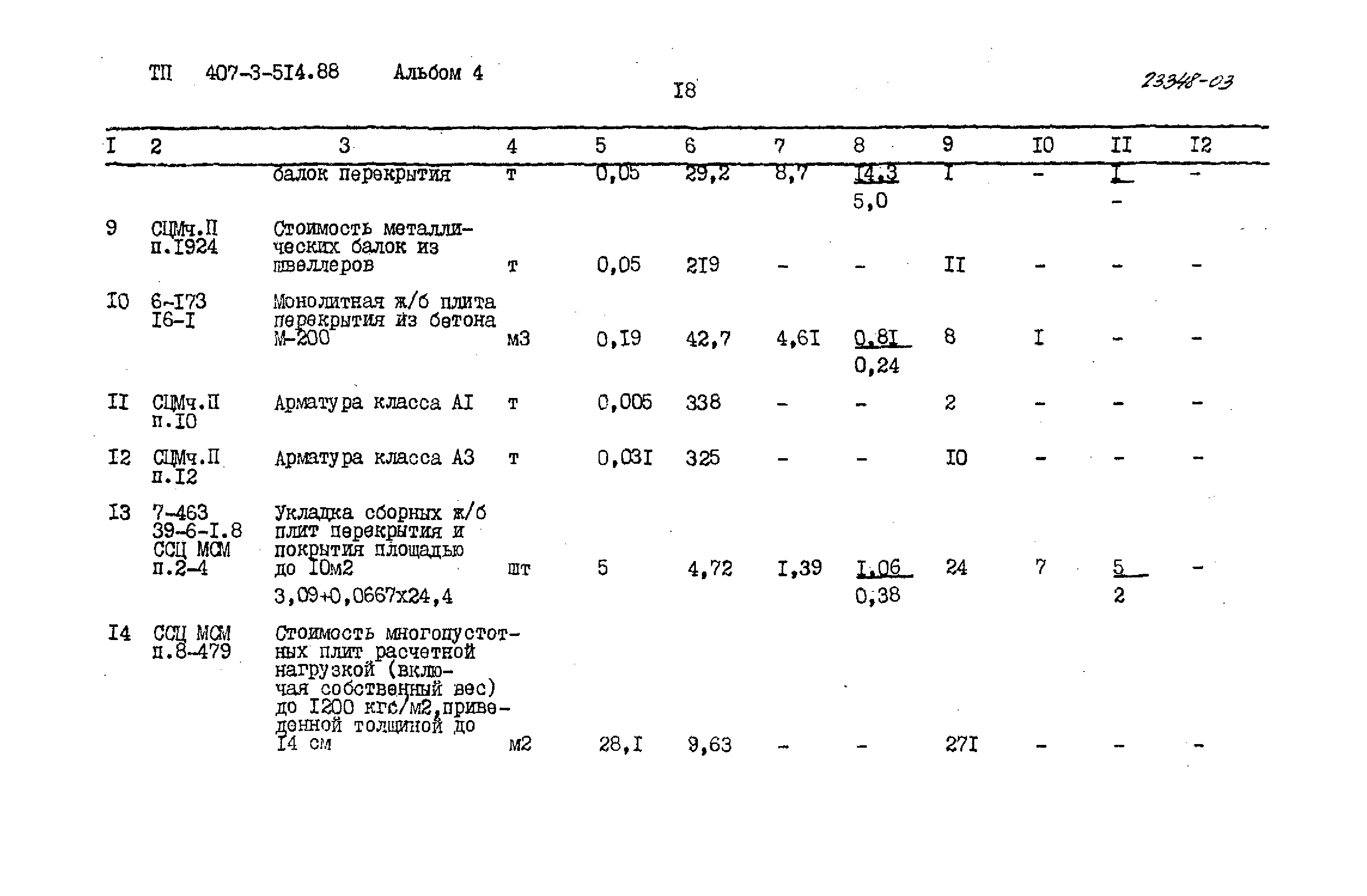 Типовой проект 407-3-514.88