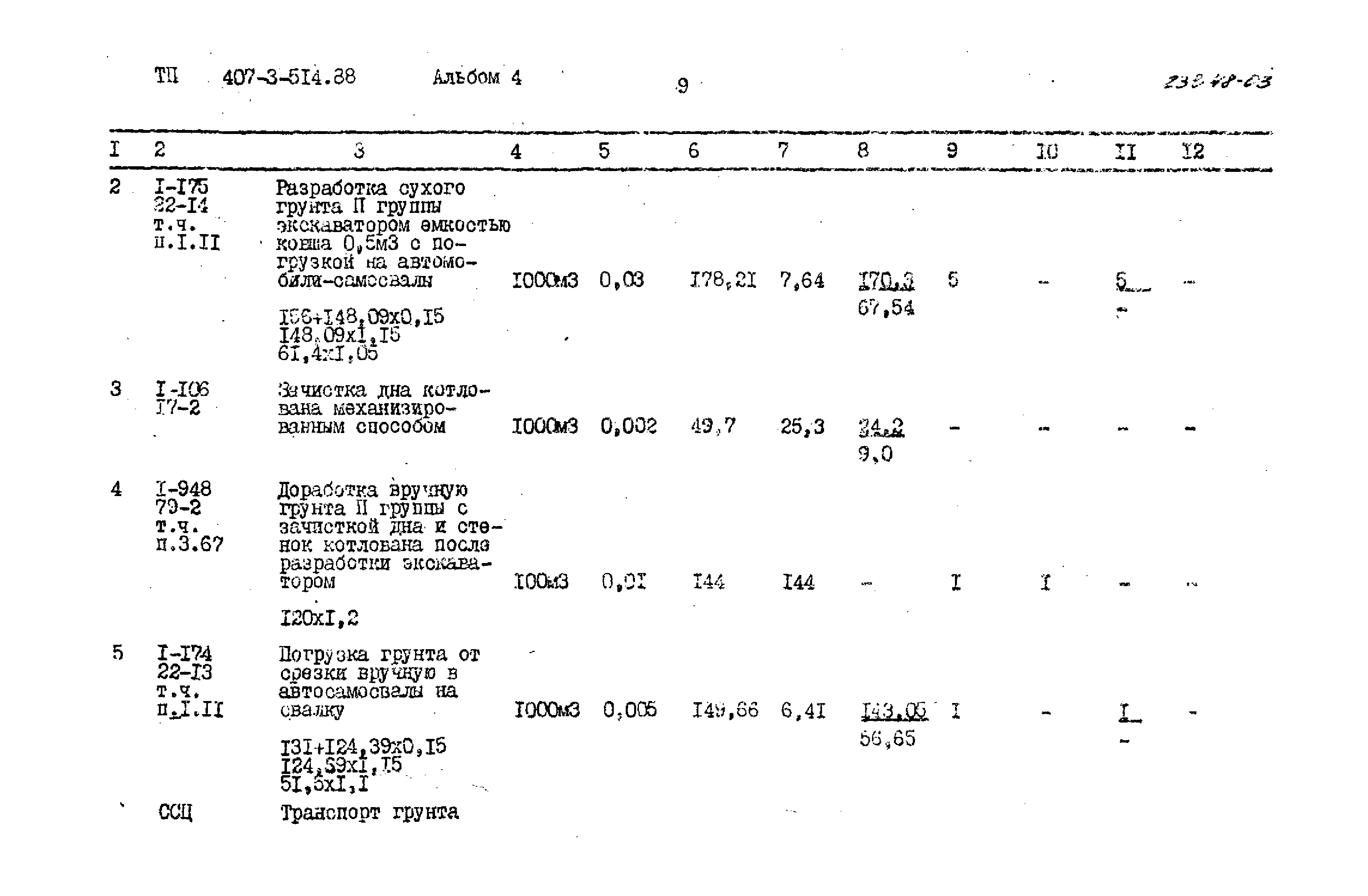 Типовой проект 407-3-514.88