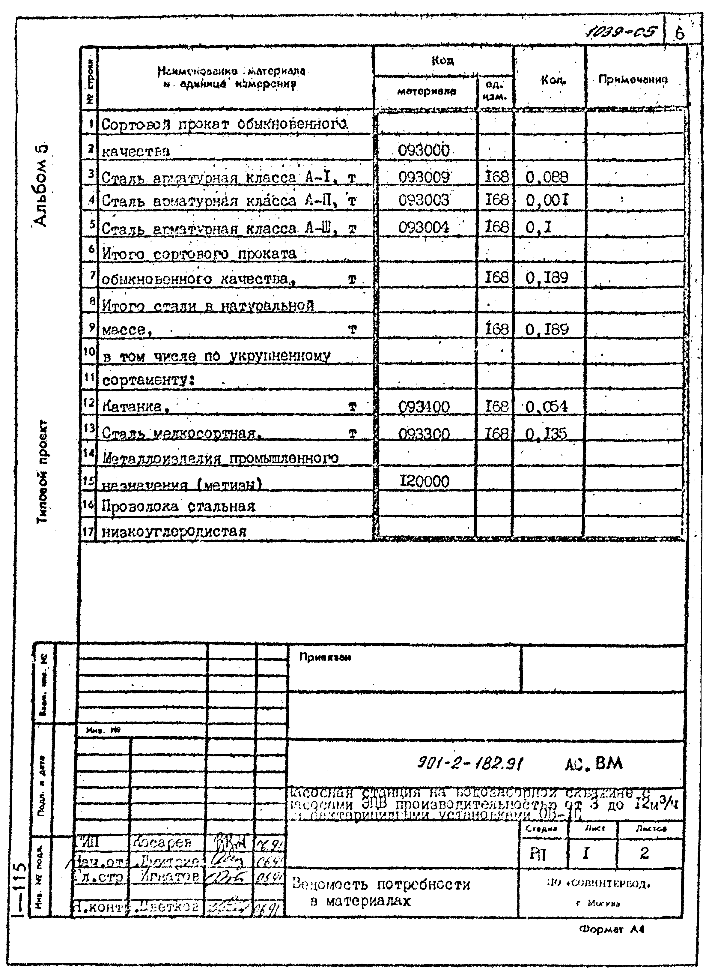 Типовой проект 901-2-182.91