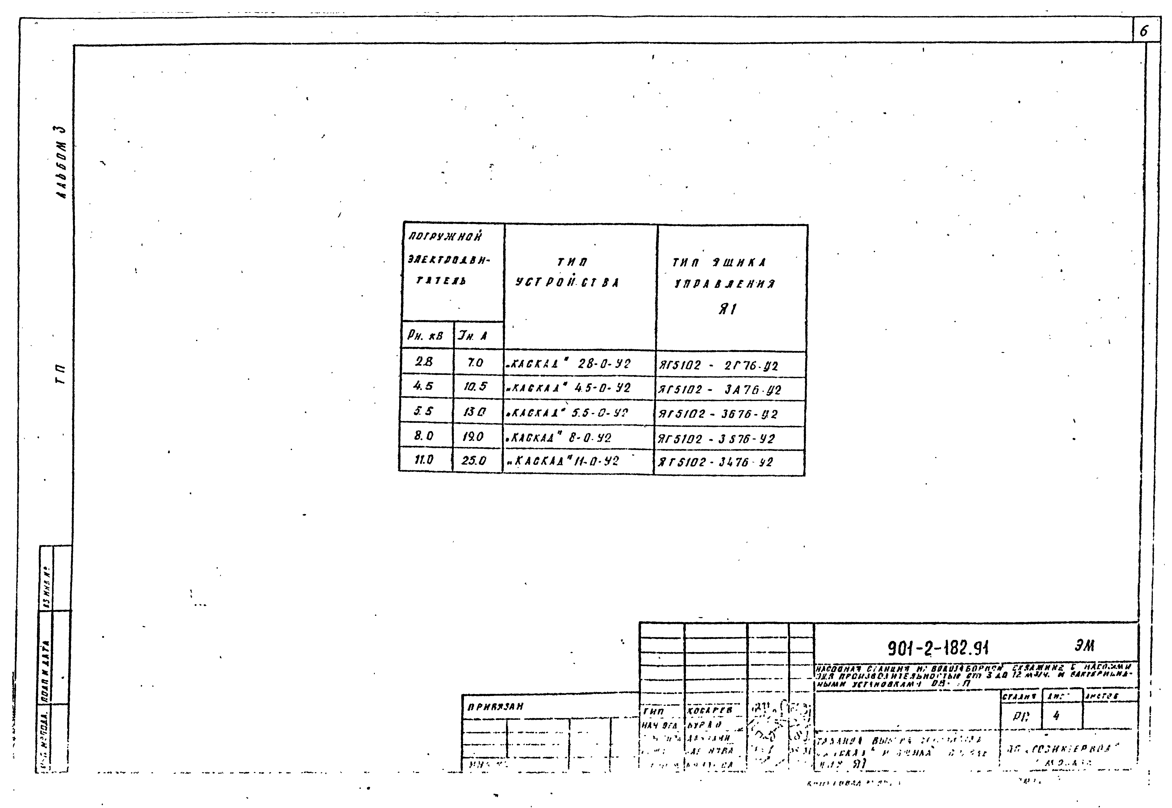 Типовой проект 901-2-182.91