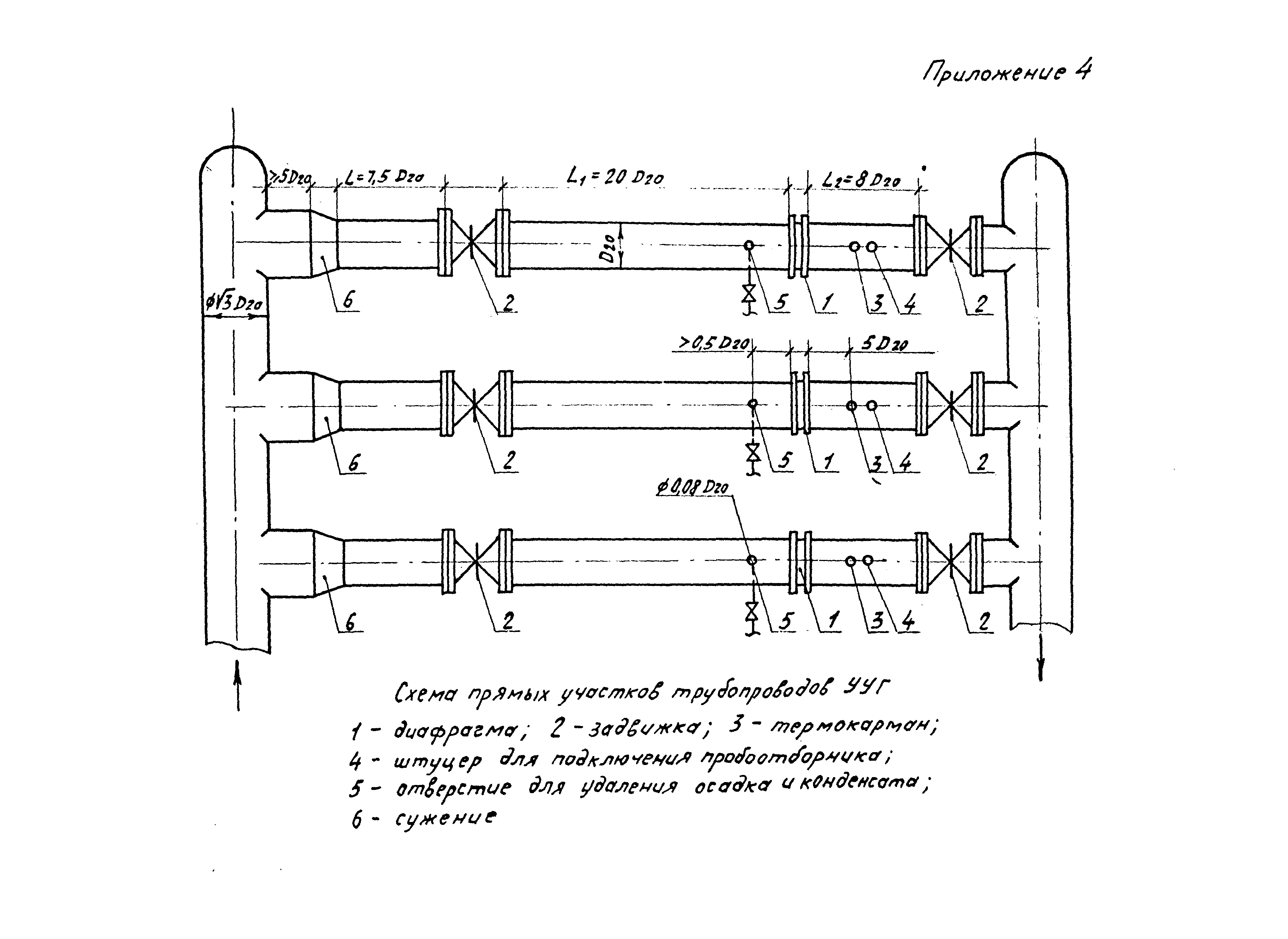 РД 39-0148306-422-89