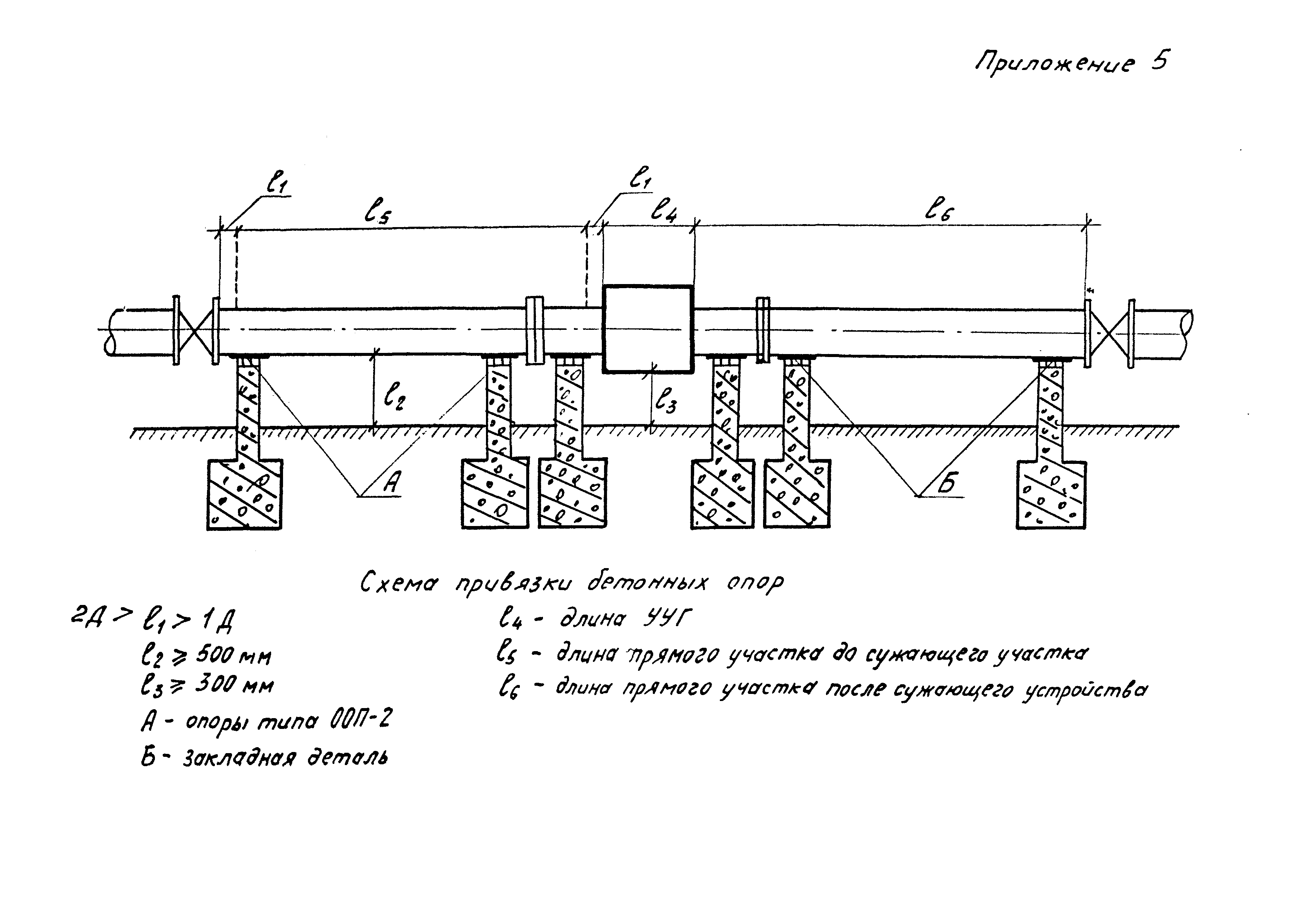 РД 39-0148306-422-89