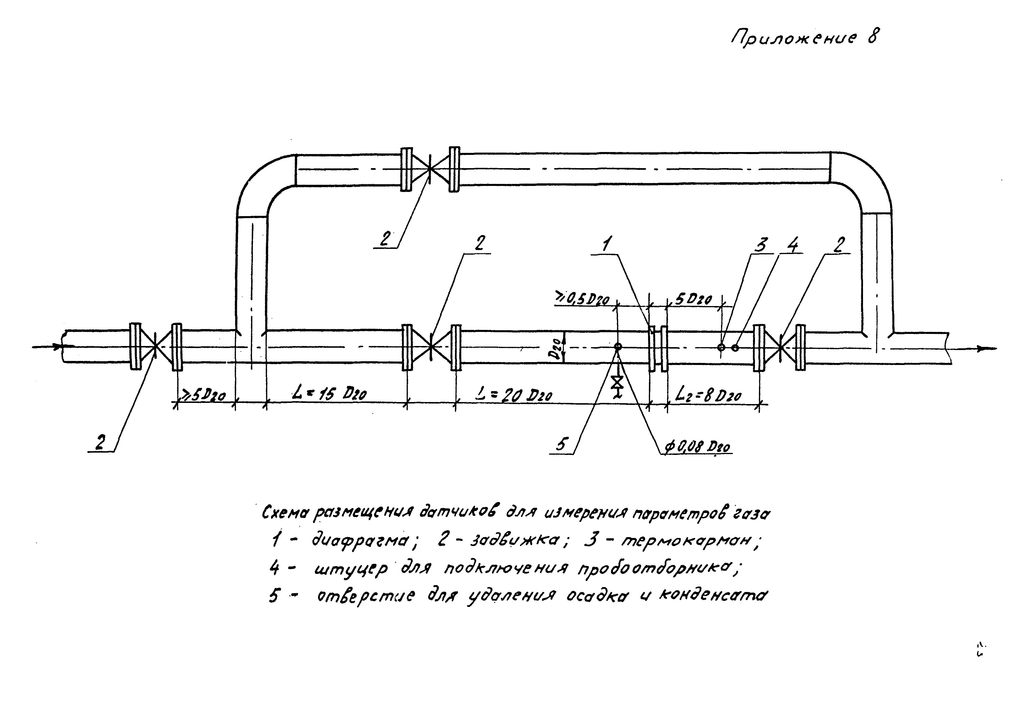 РД 39-0148306-422-89