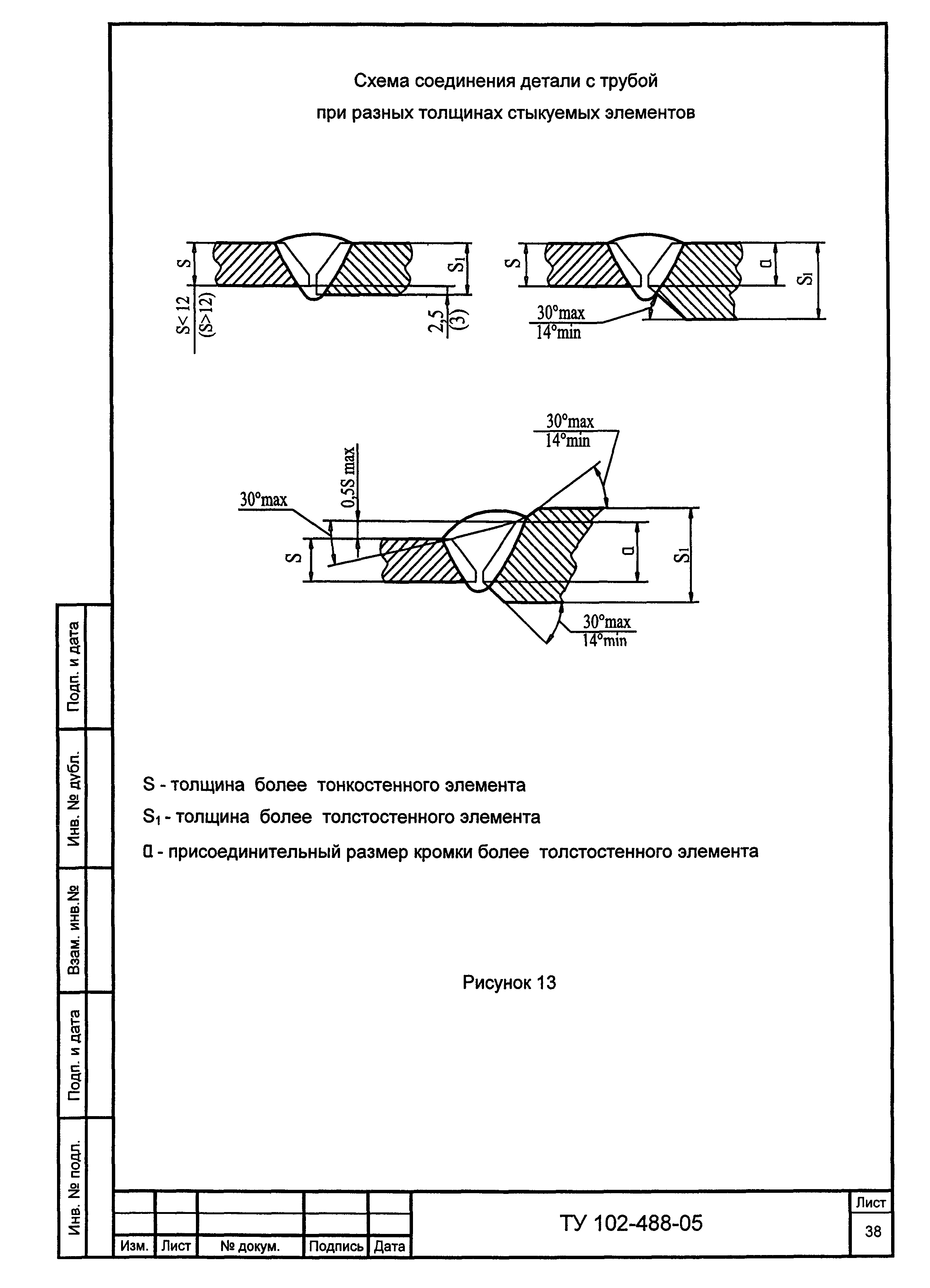 ТУ 102-488-05