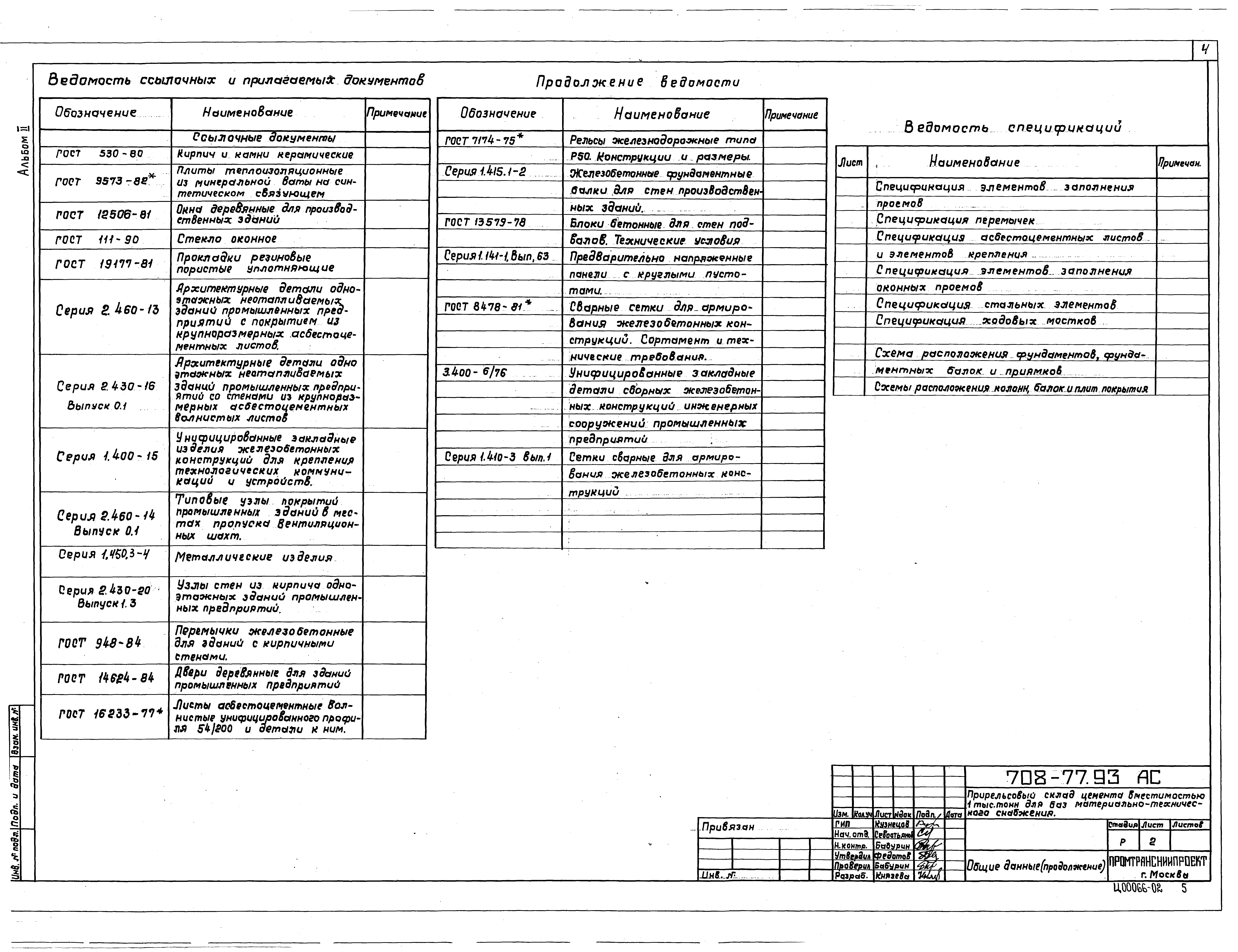 Типовой проект 708-77.93