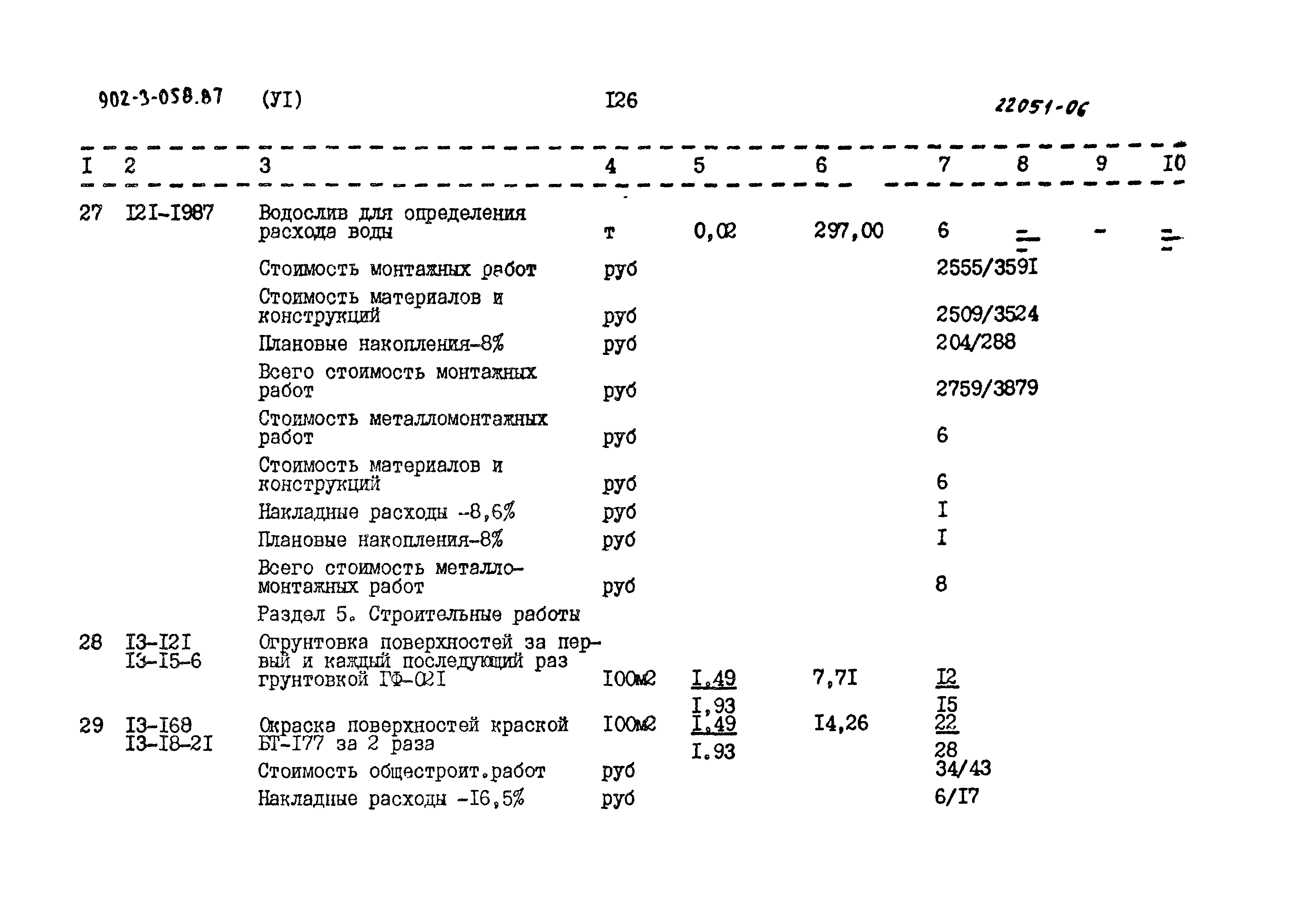 Типовые проектные решения 902-3-058.87