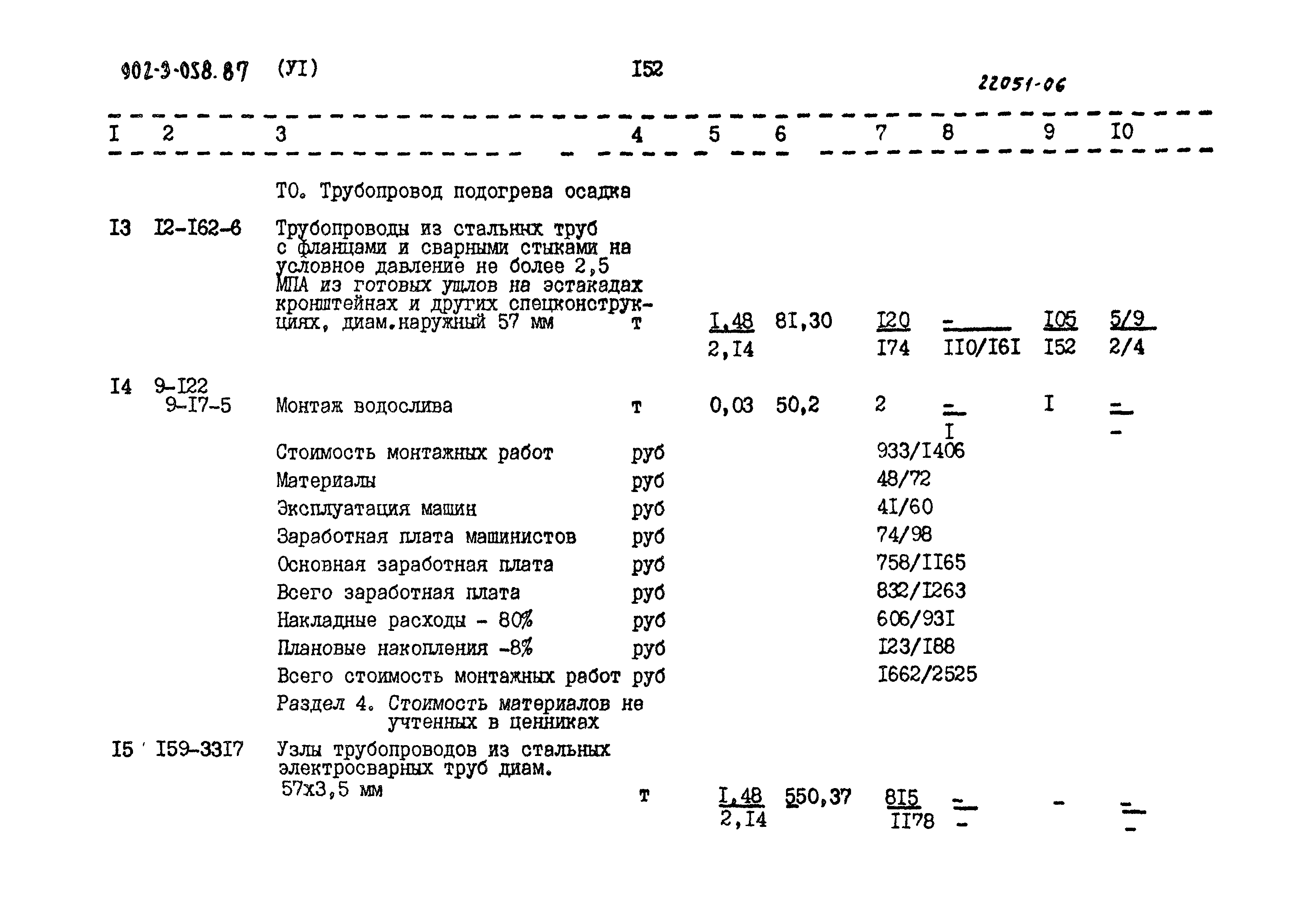 Типовые проектные решения 902-3-058.87