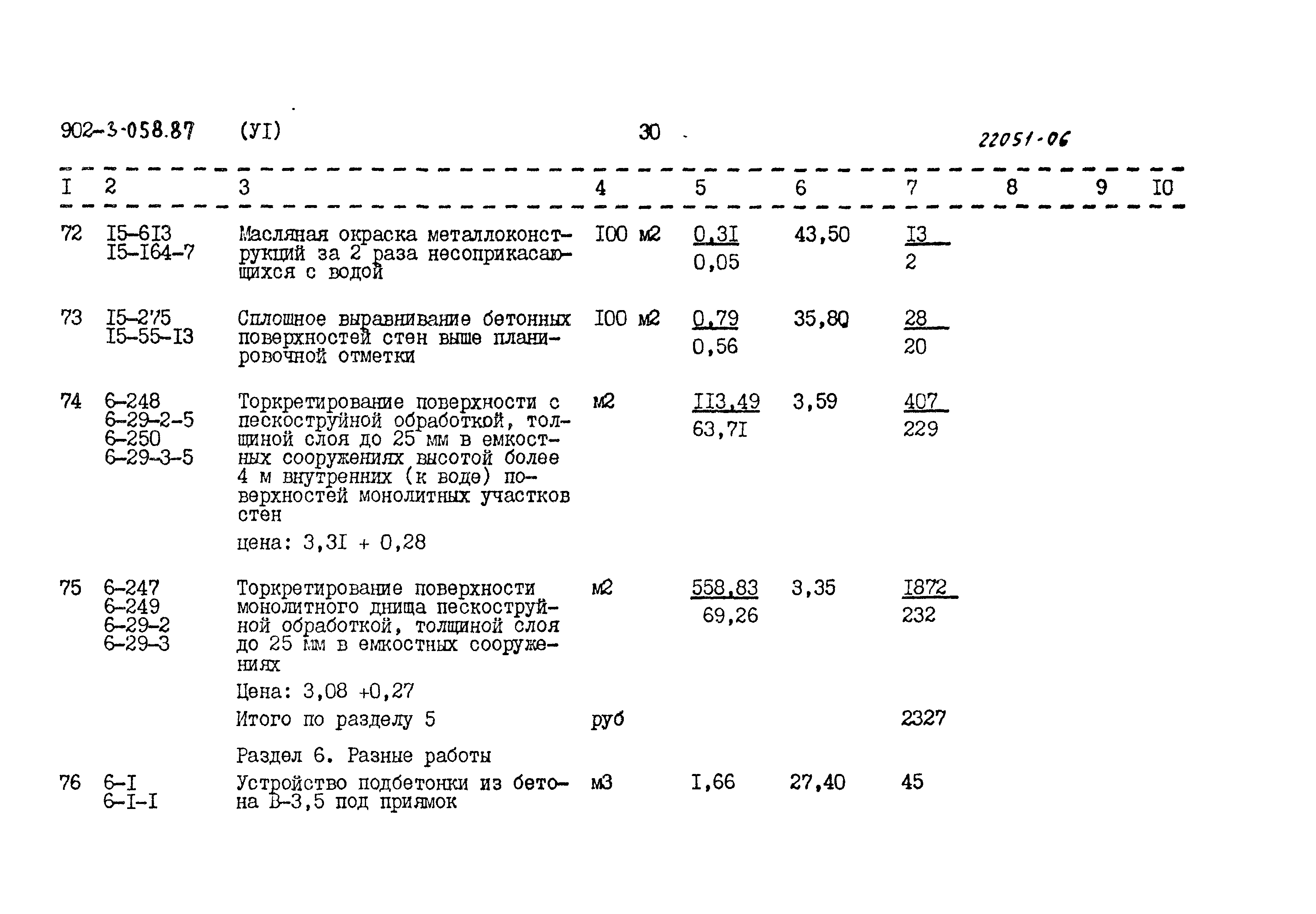 Типовые проектные решения 902-3-058.87