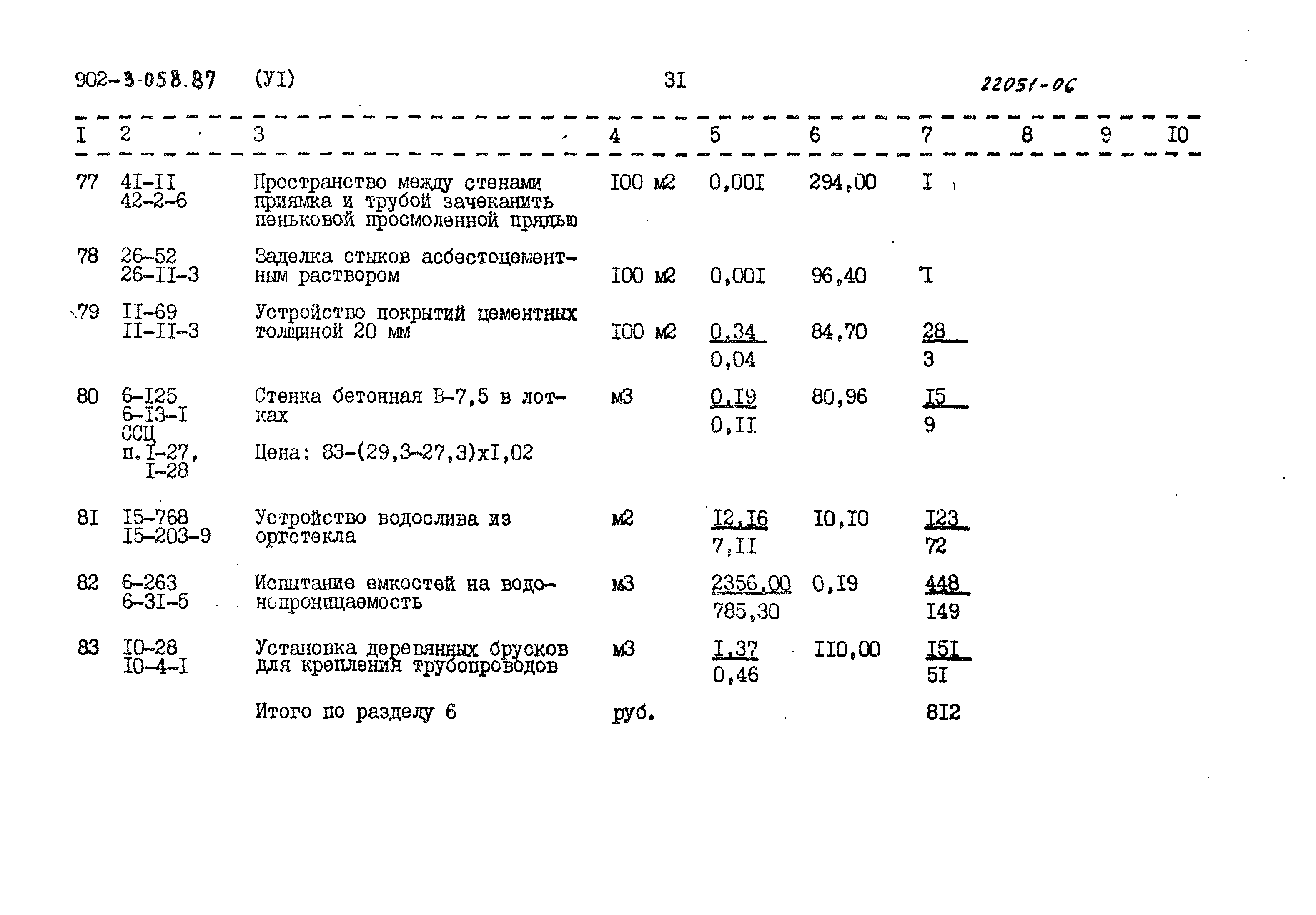 Типовые проектные решения 902-3-058.87