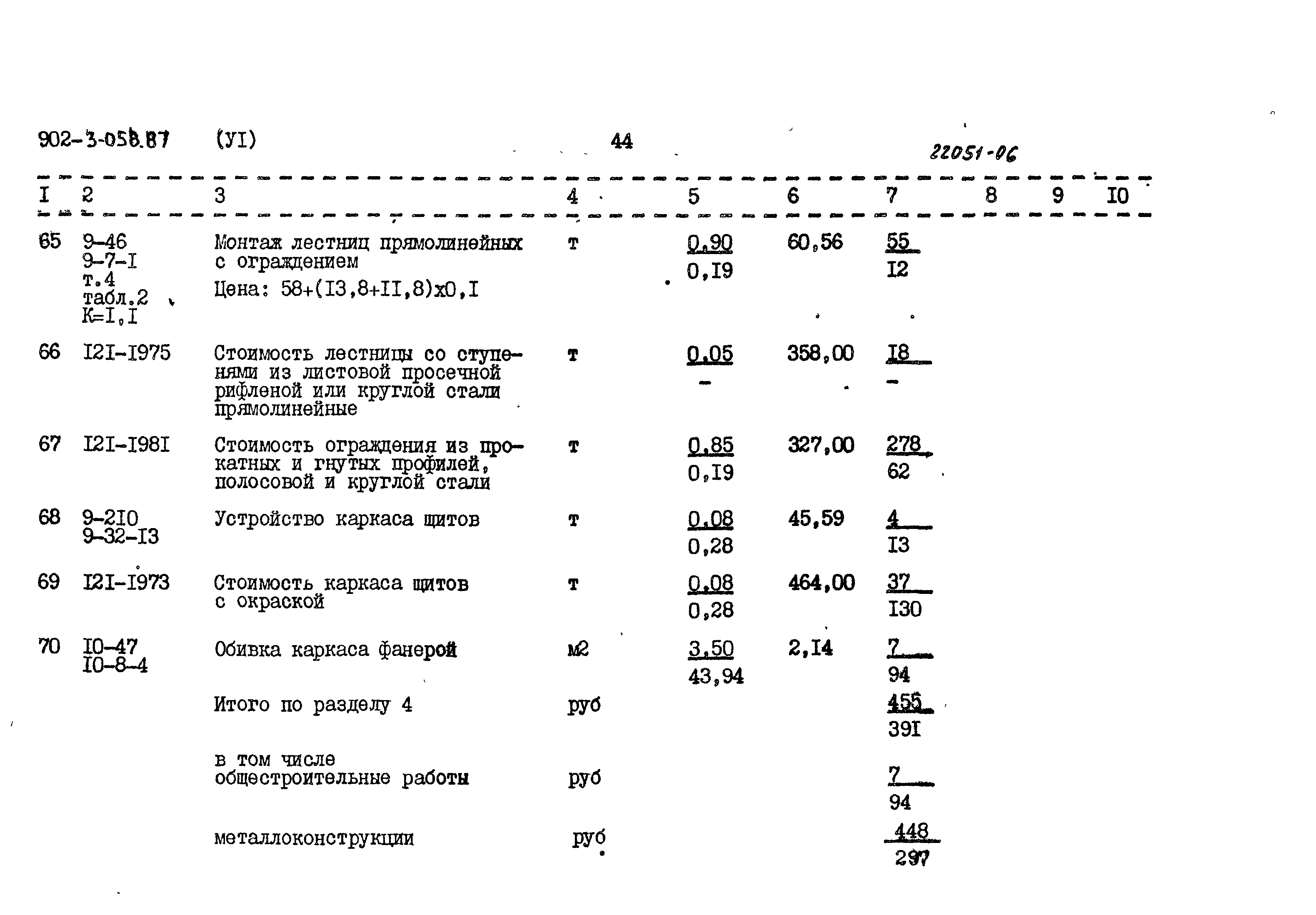 Типовые проектные решения 902-3-058.87