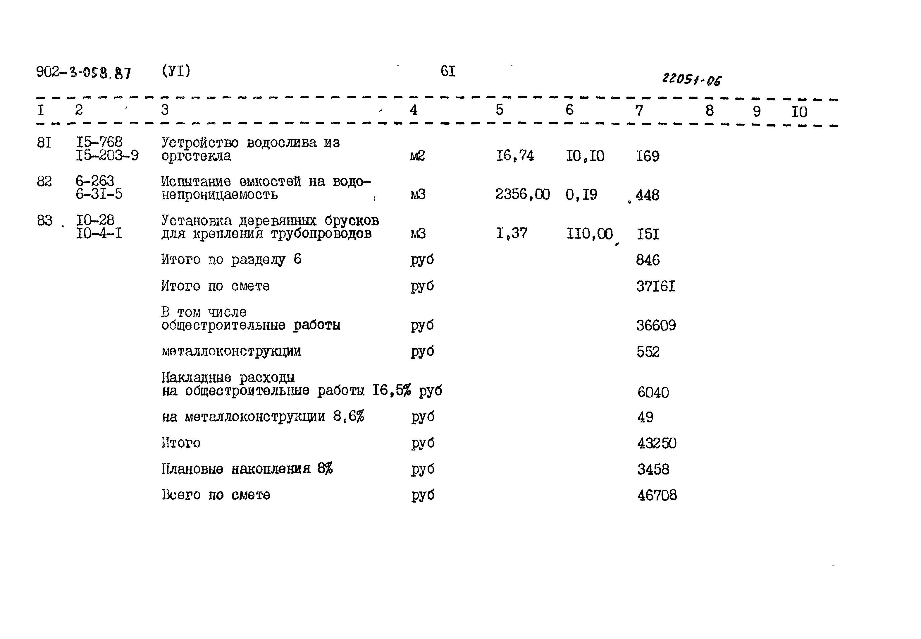 Типовые проектные решения 902-3-058.87