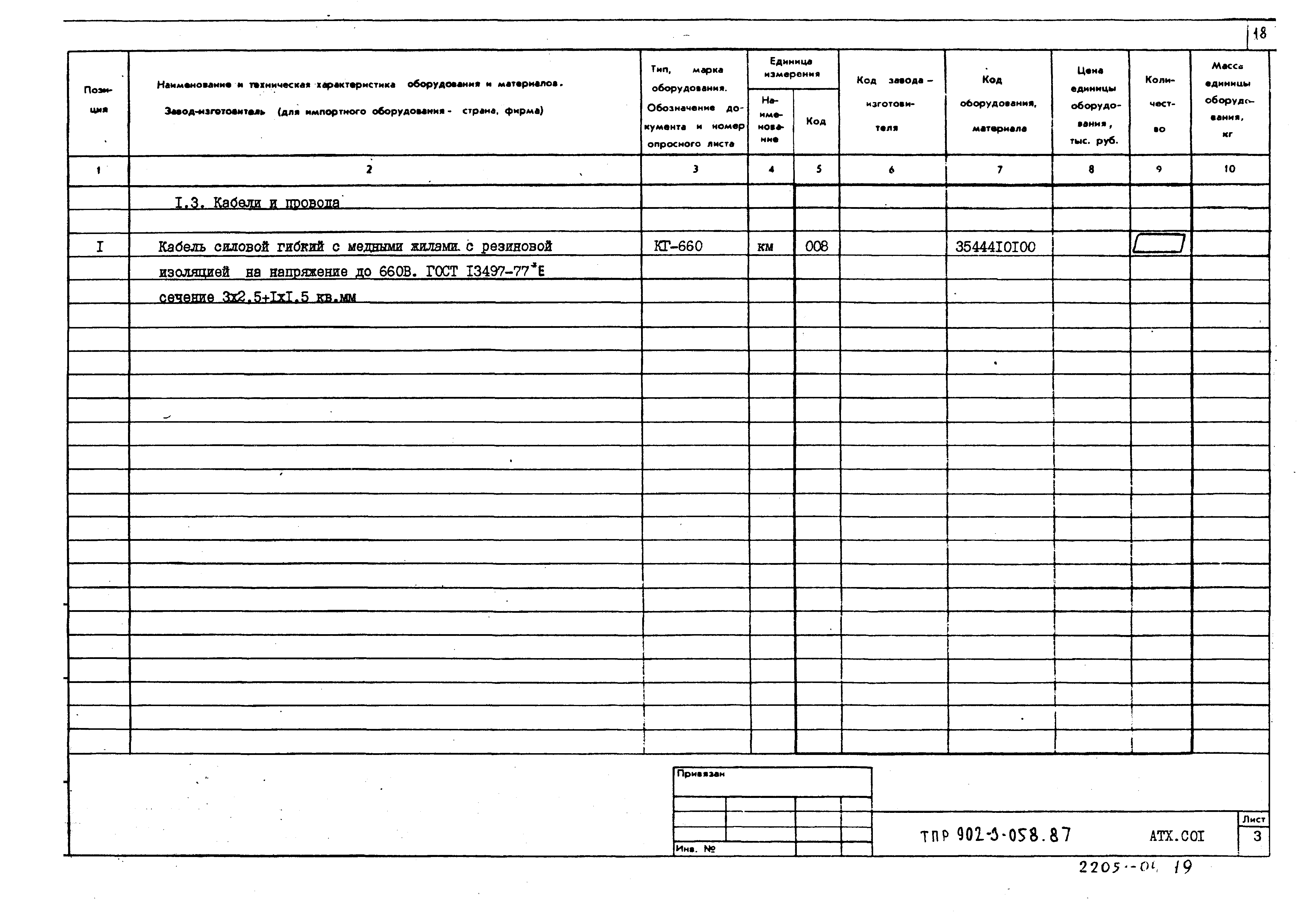 Типовые проектные решения 902-3-058.87