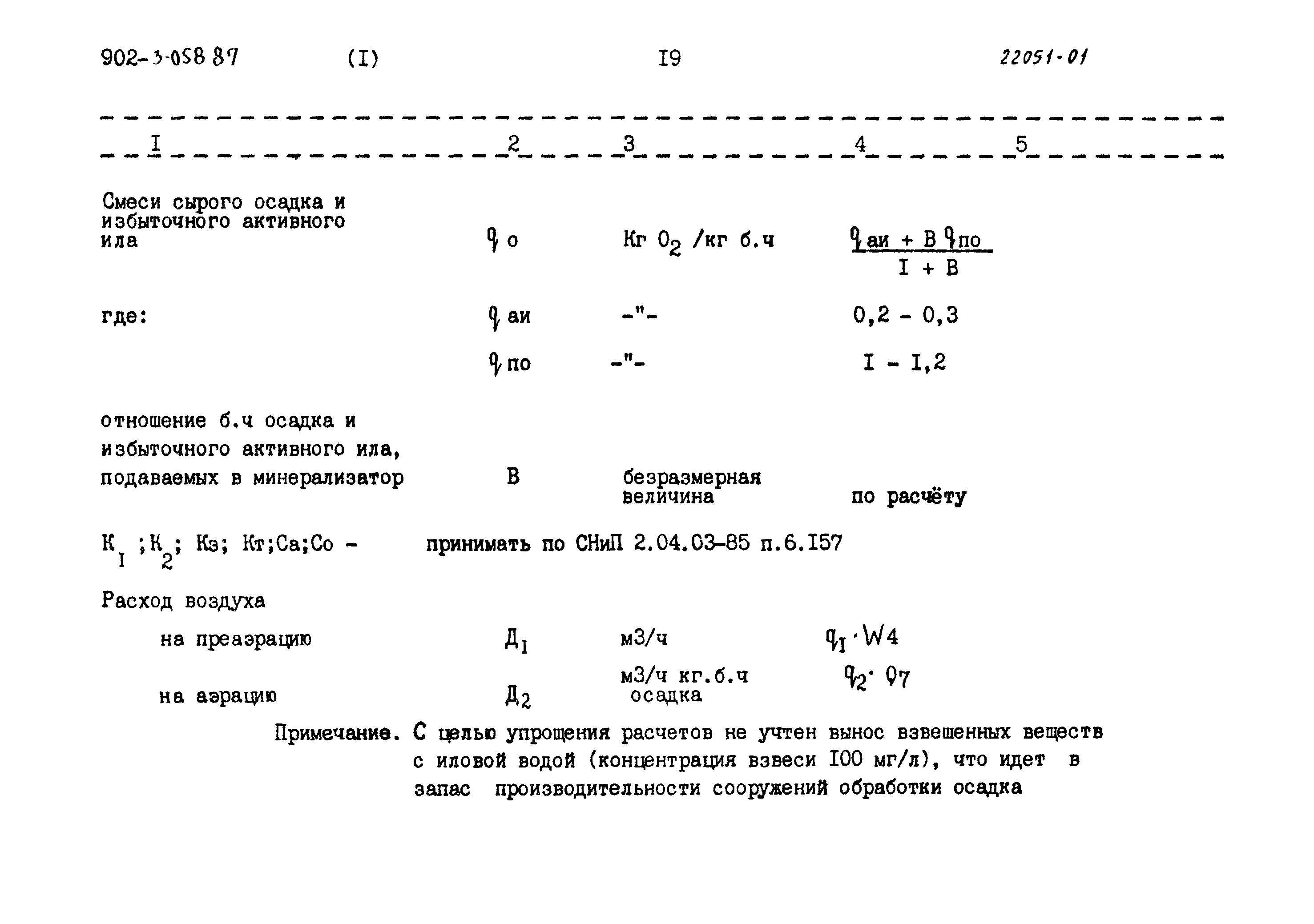 Типовые проектные решения 902-3-058.87