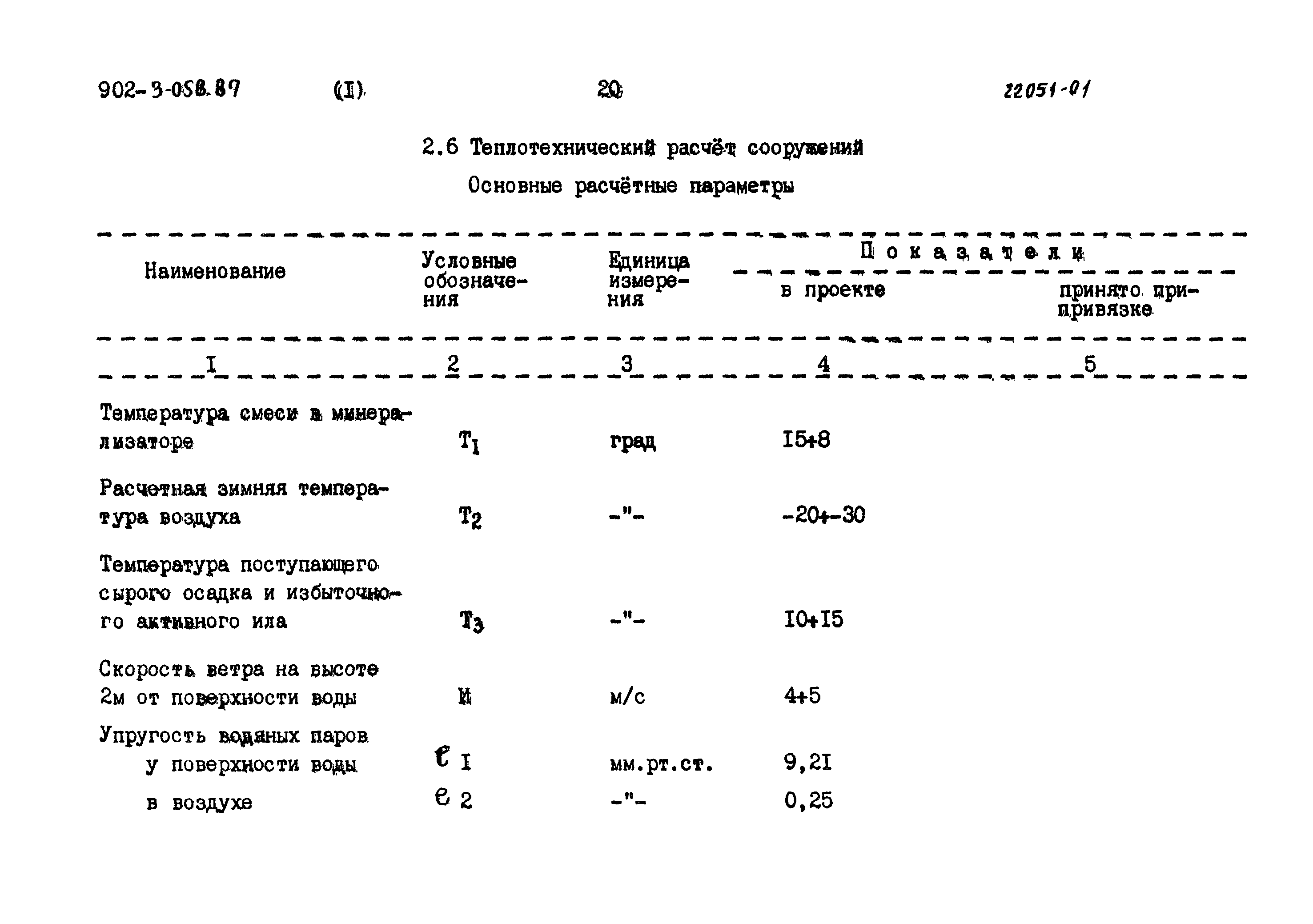 Типовые проектные решения 902-3-058.87