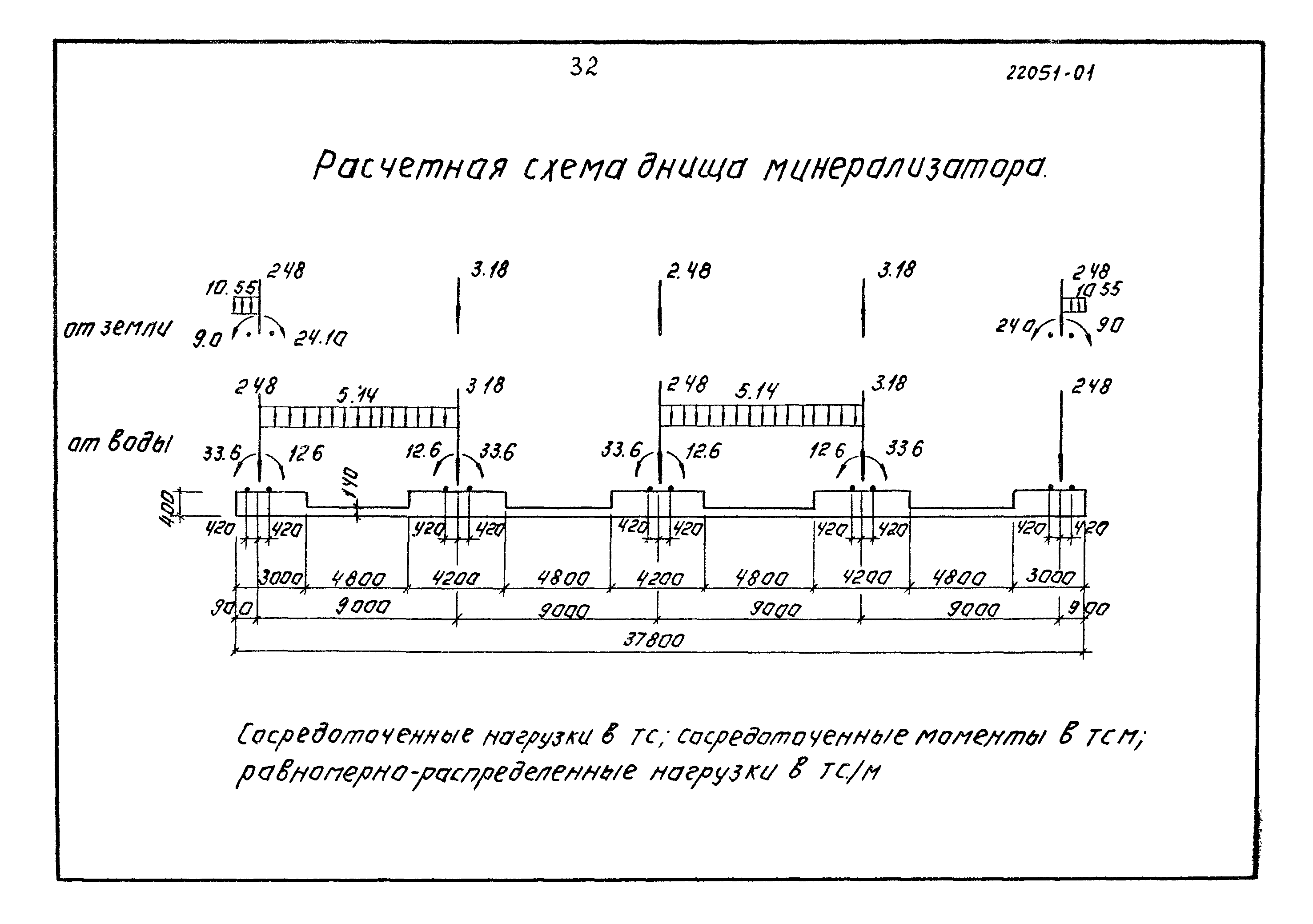 Типовые проектные решения 902-3-058.87