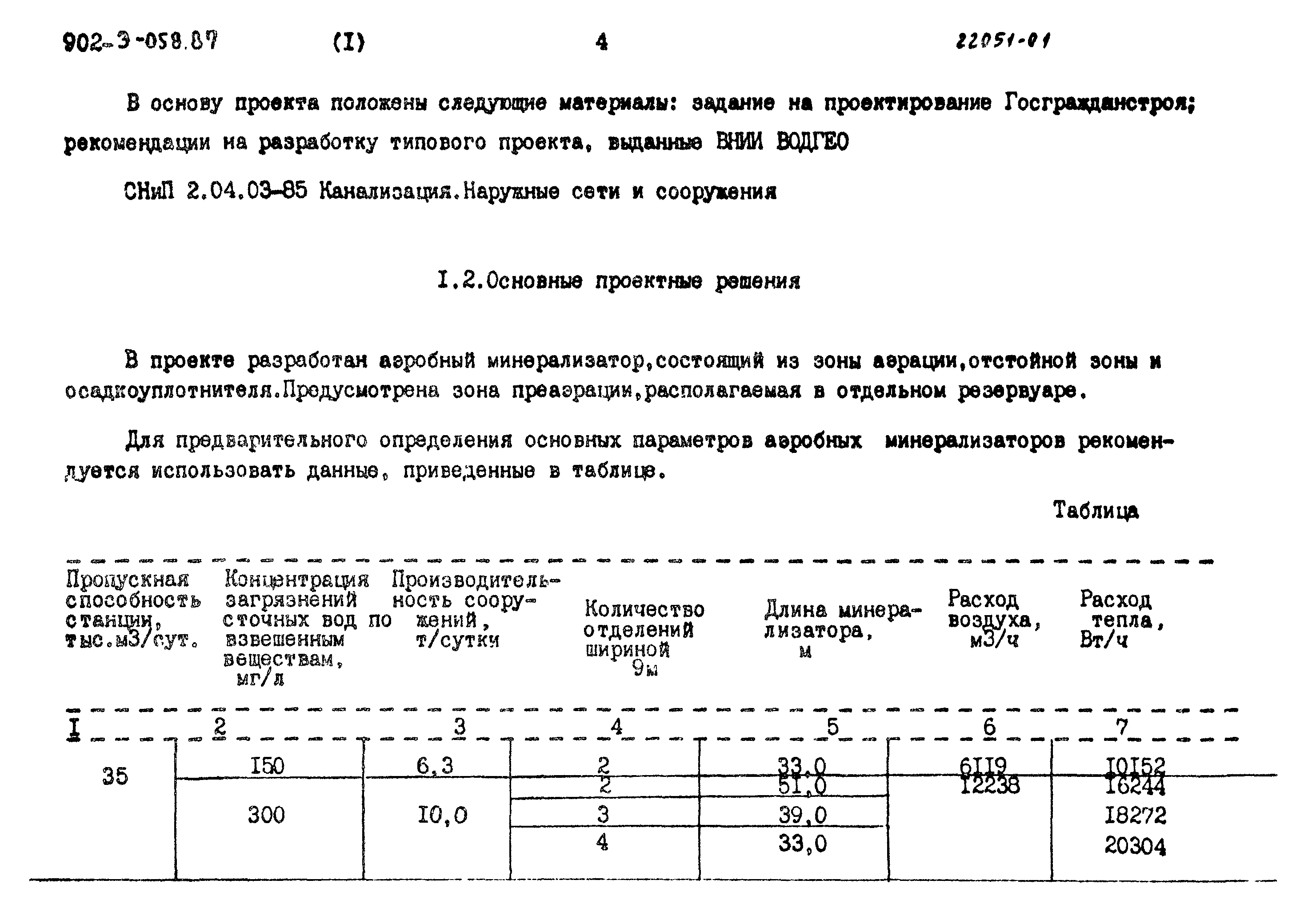 Типовые проектные решения 902-3-058.87