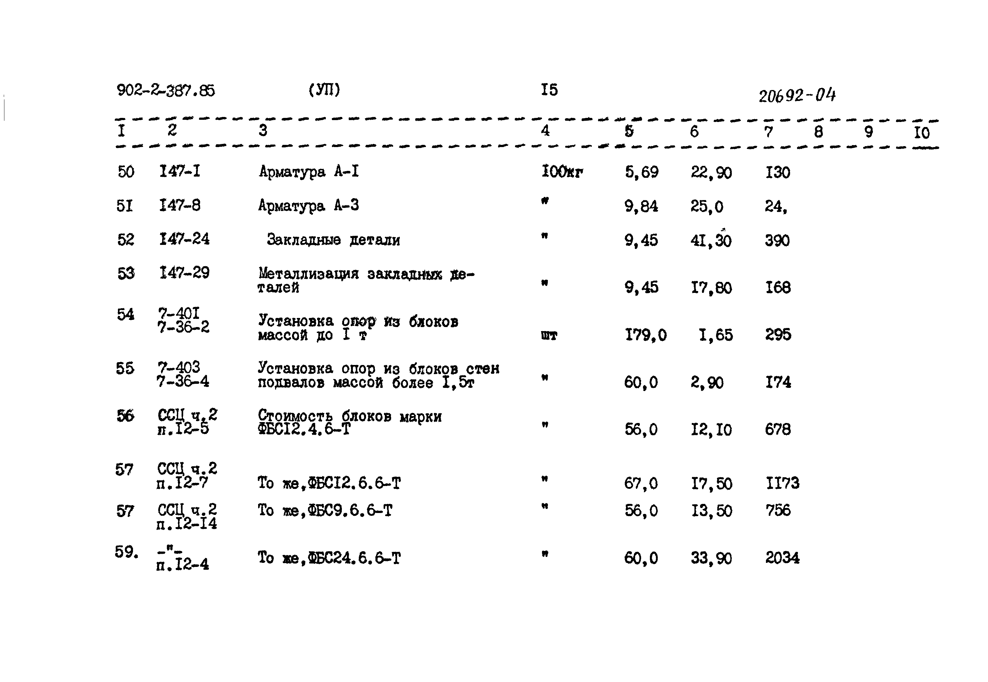 Типовой проект 902-2-387.85