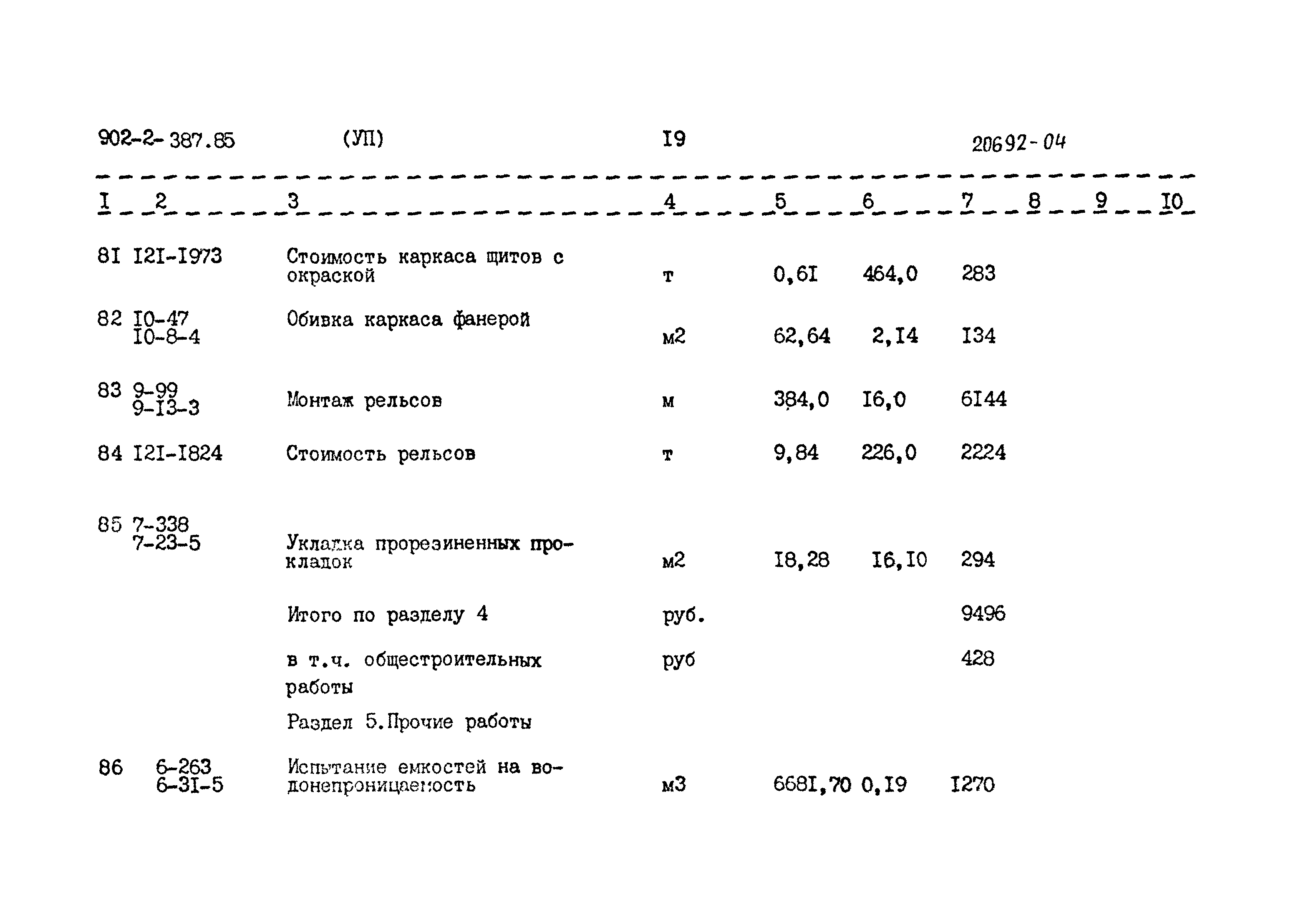 Типовой проект 902-2-387.85