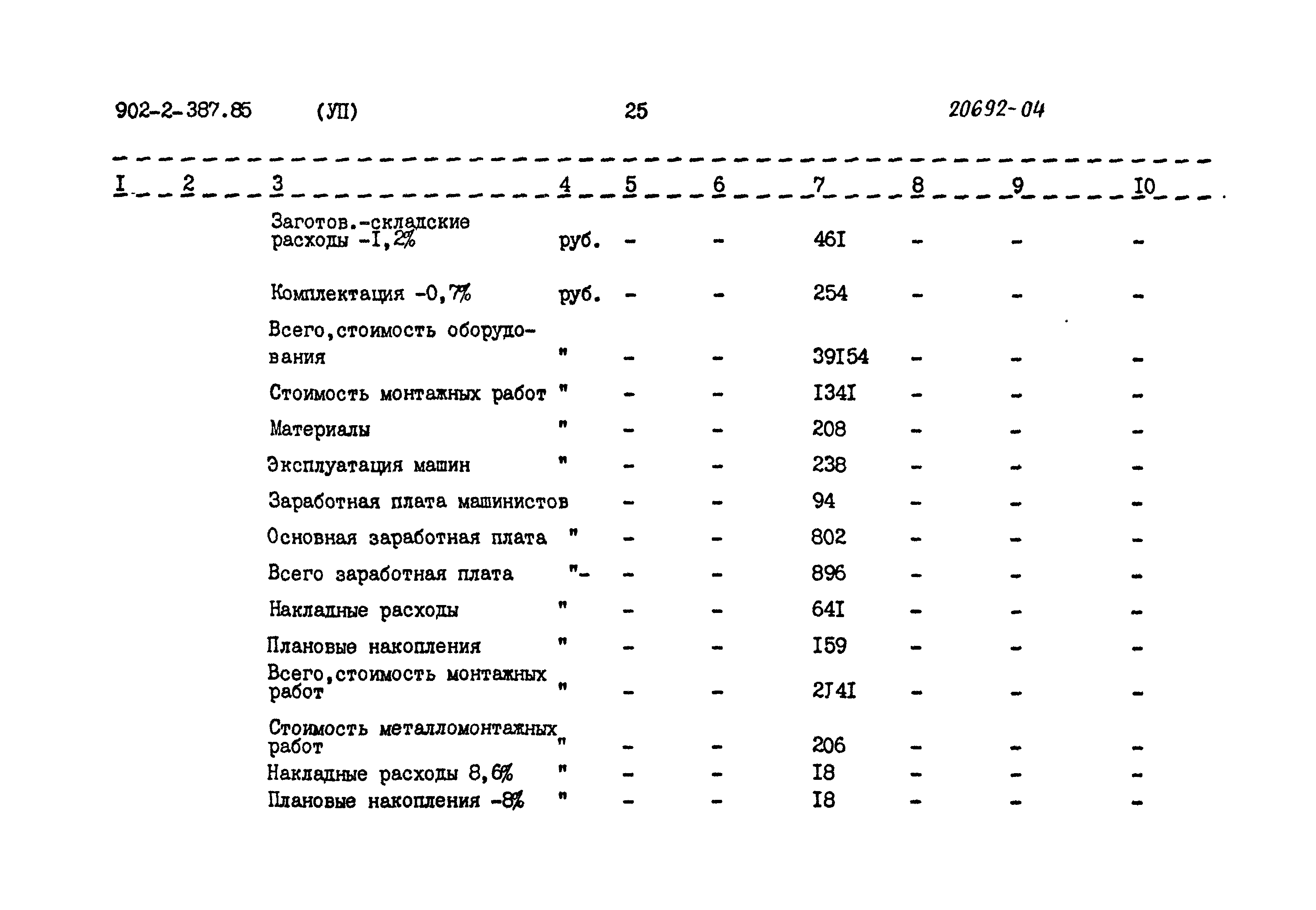 Типовой проект 902-2-387.85