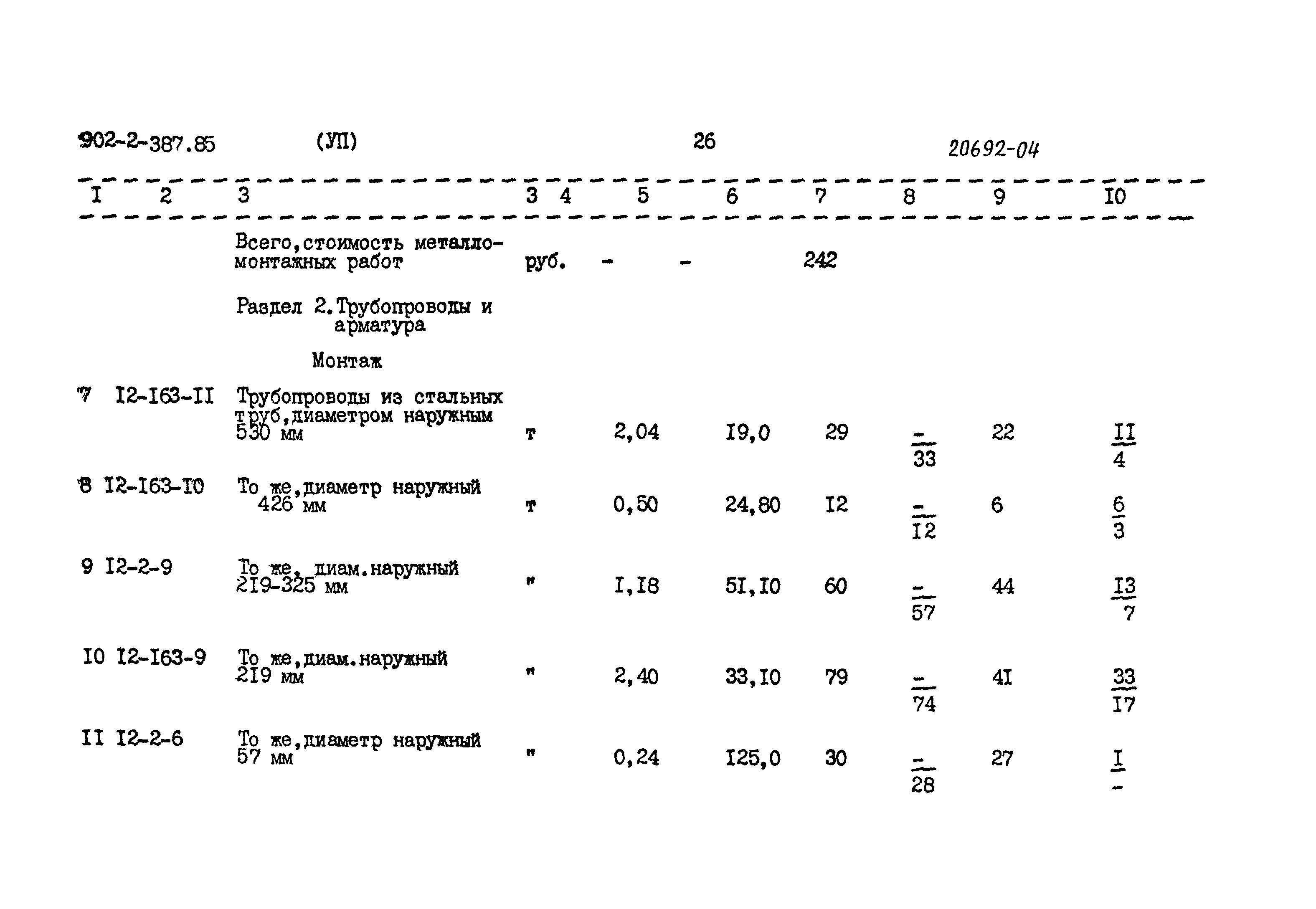 Типовой проект 902-2-387.85