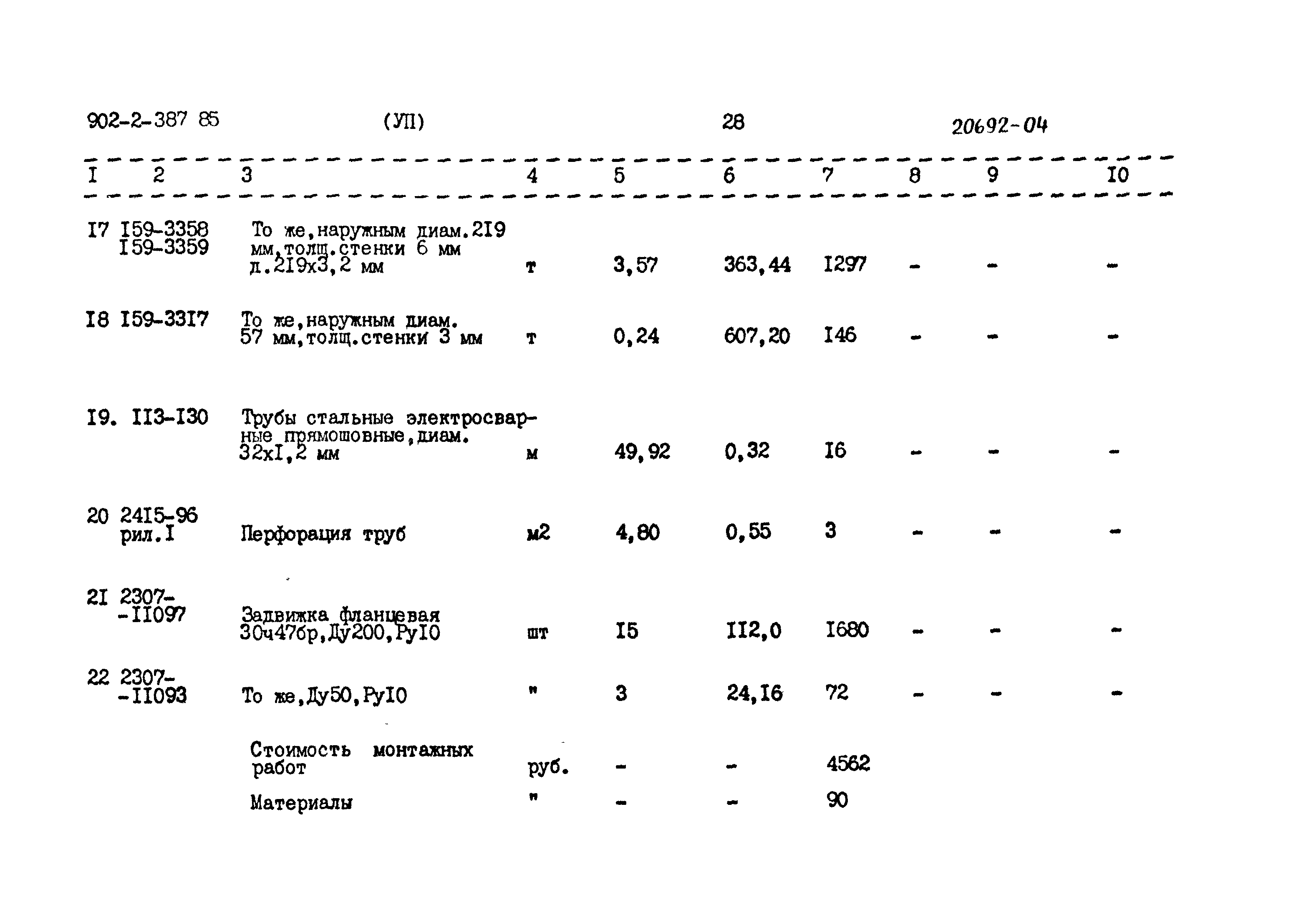 Типовой проект 902-2-387.85