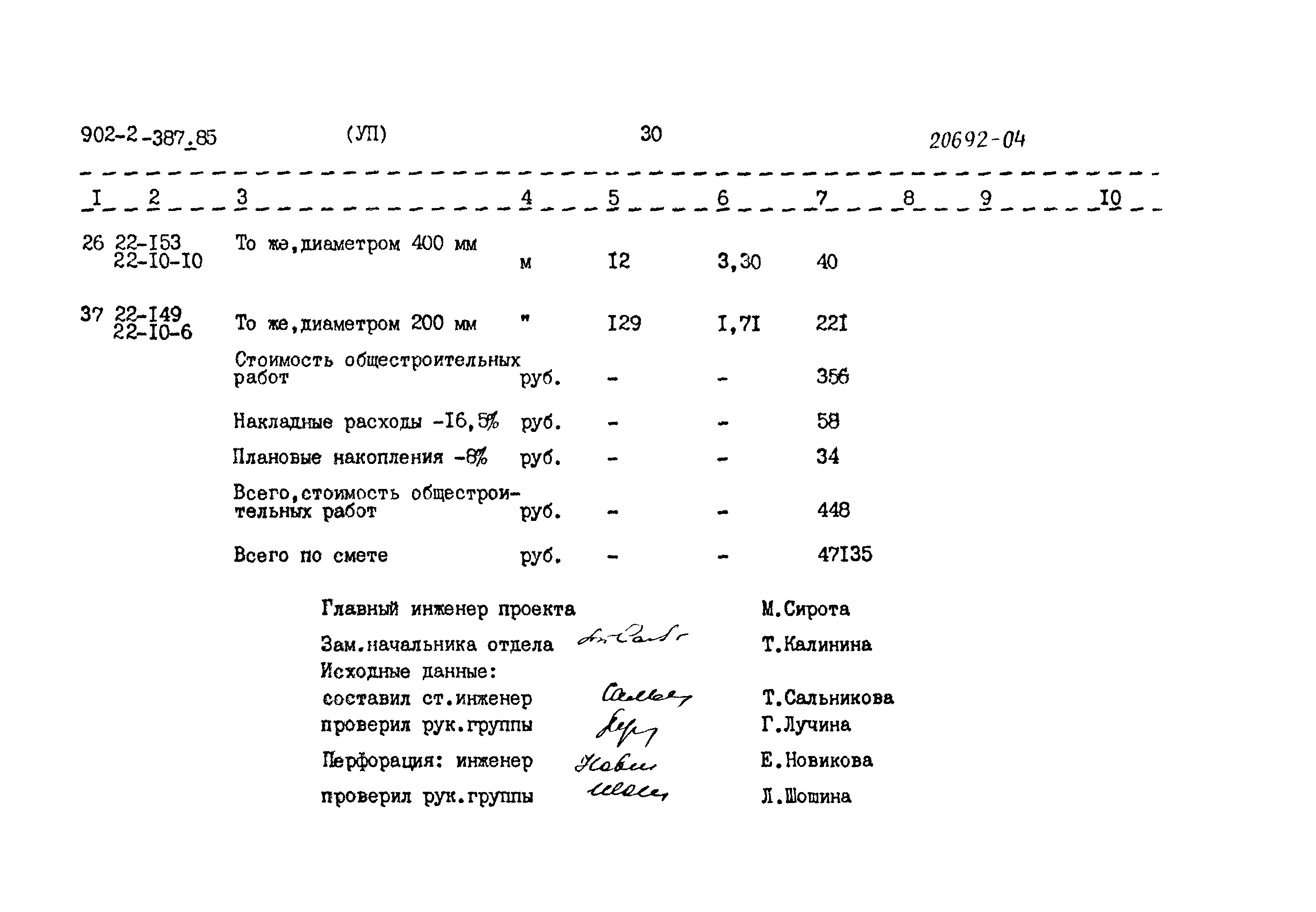 Типовой проект 902-2-387.85