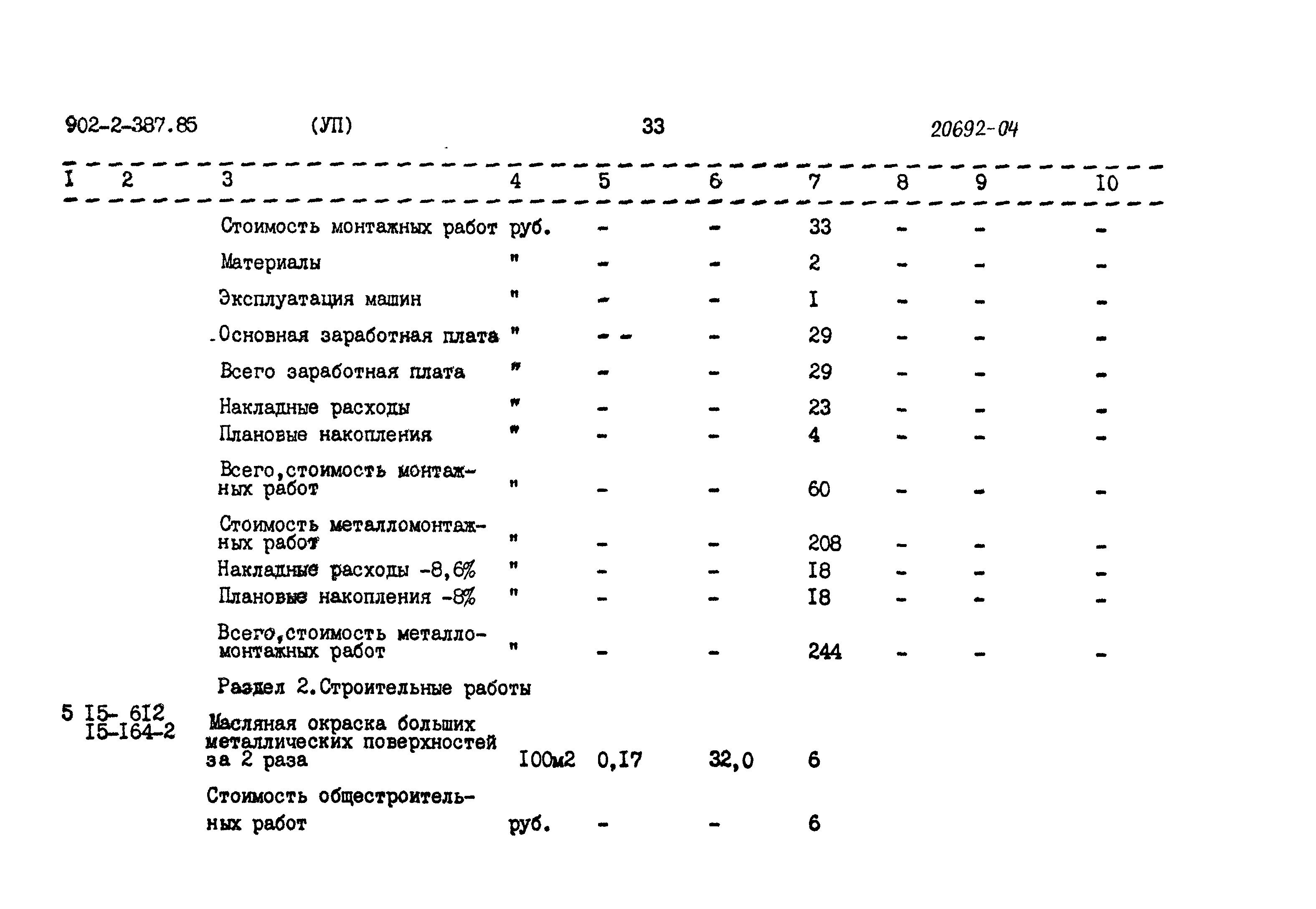 Типовой проект 902-2-387.85