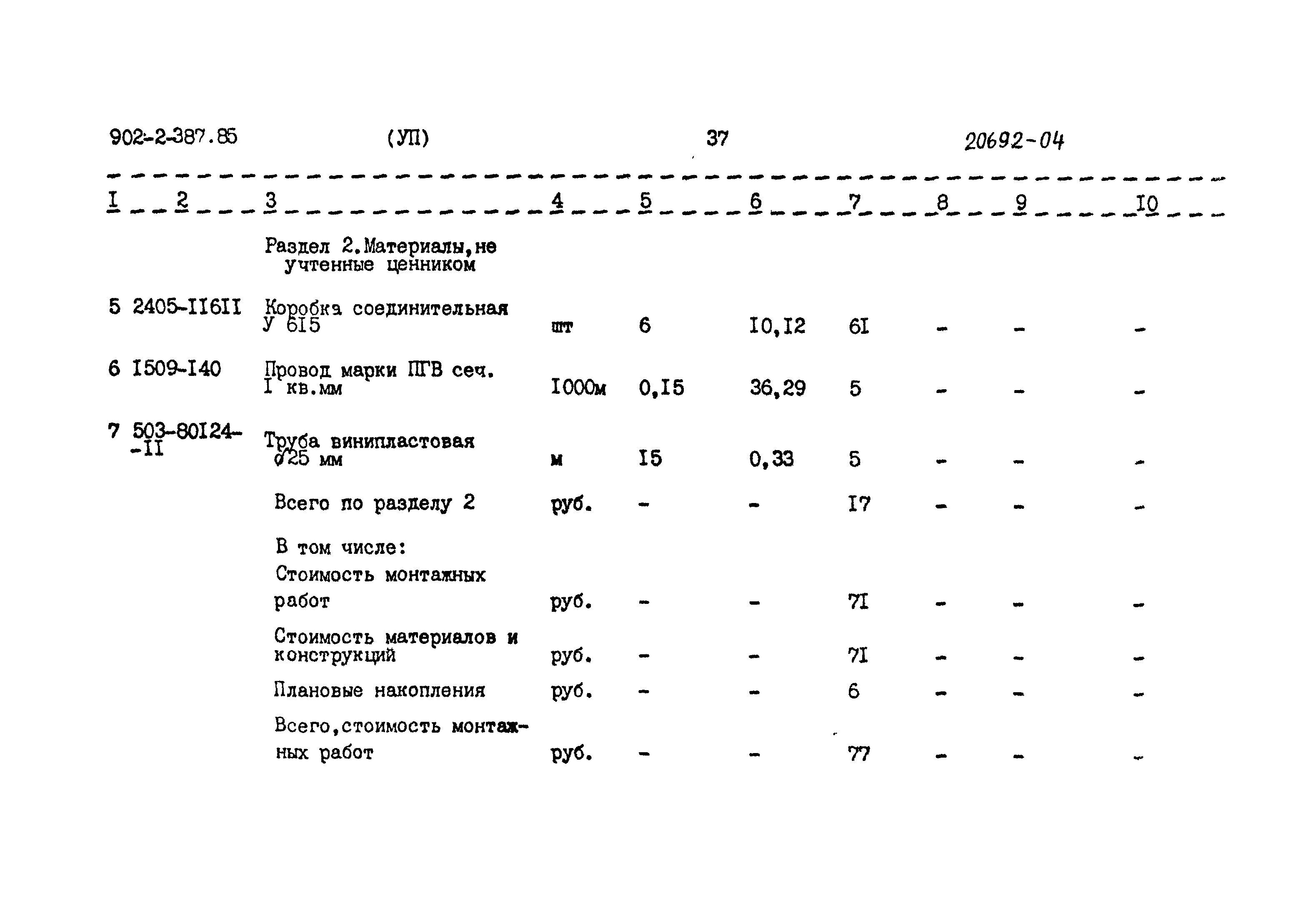 Типовой проект 902-2-387.85