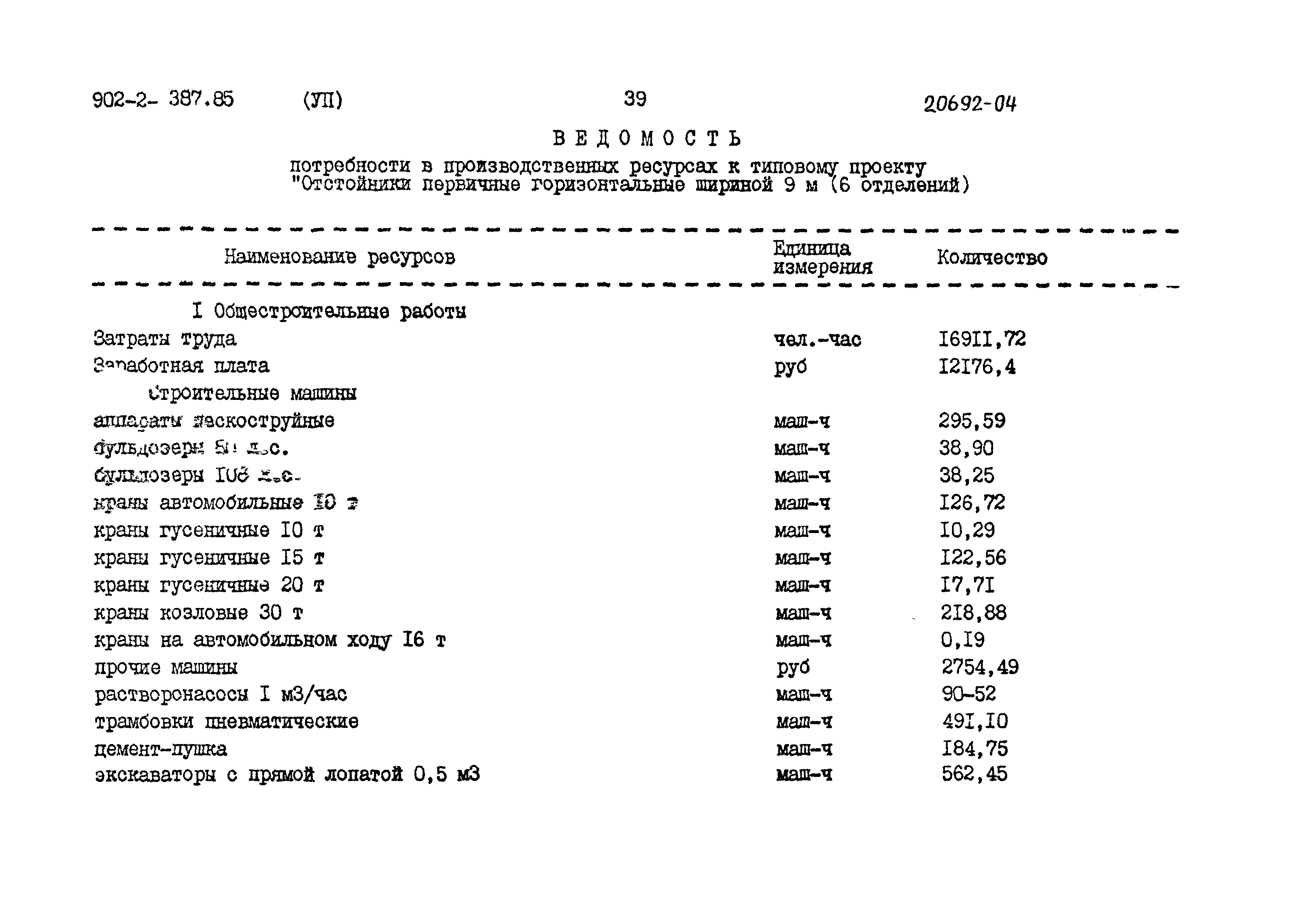 Типовой проект 902-2-387.85