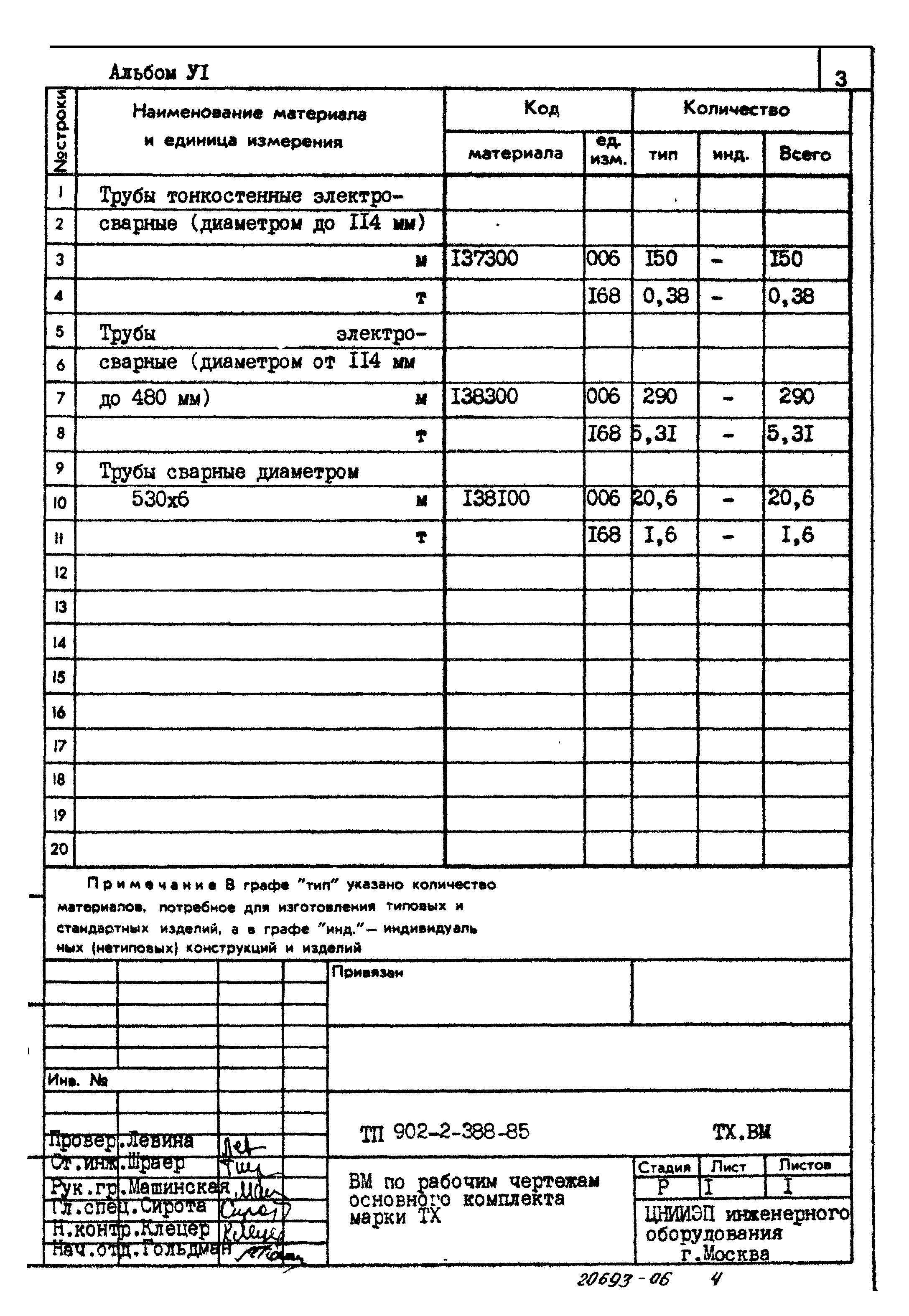 Типовой проект 902-2-388.85