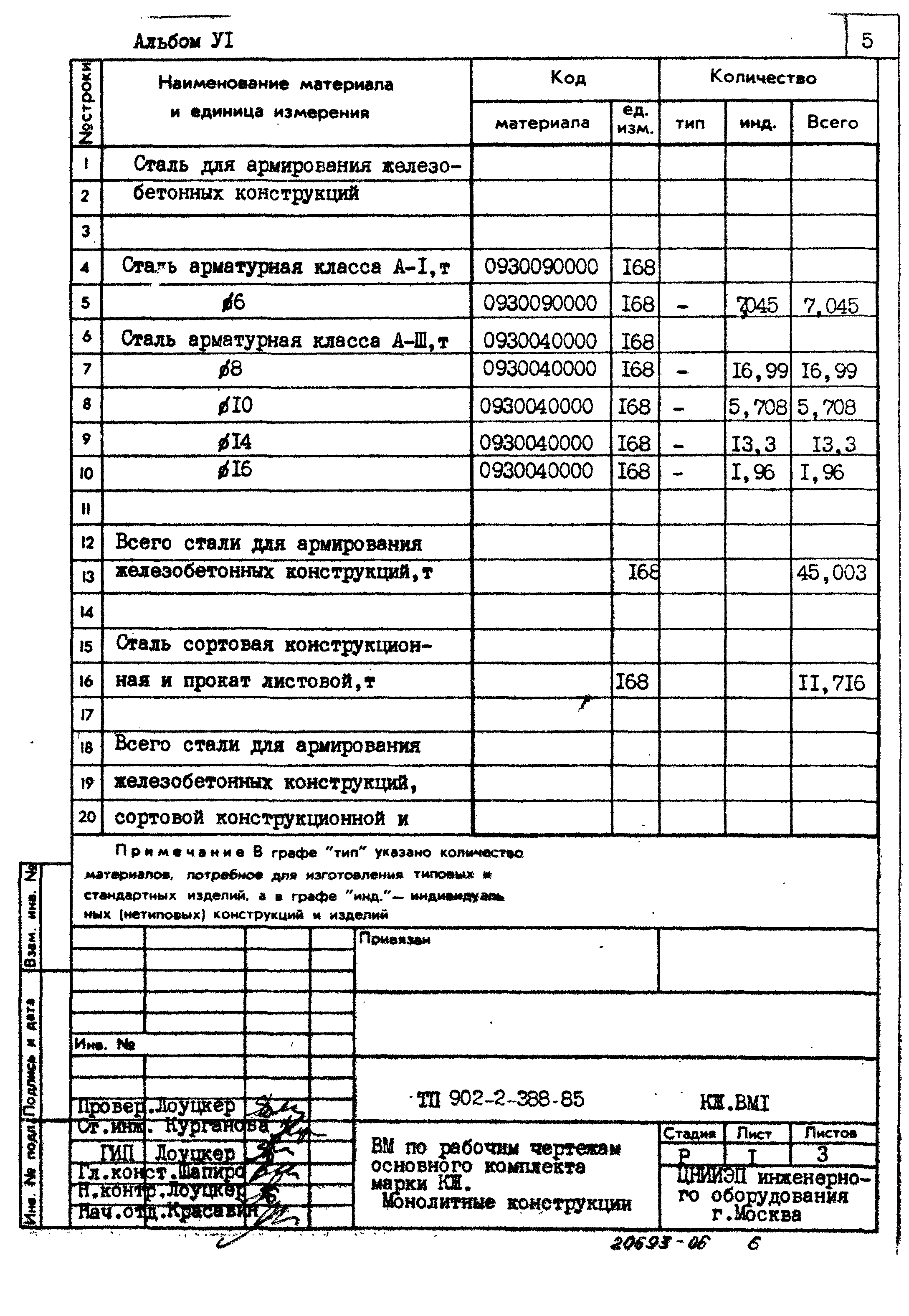 Типовой проект 902-2-388.85