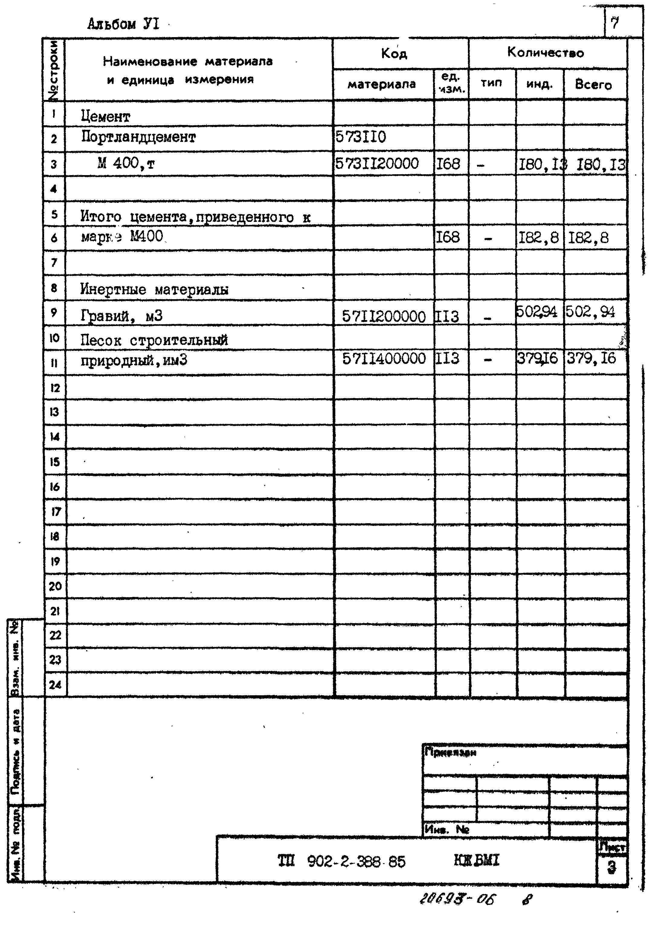 Типовой проект 902-2-388.85