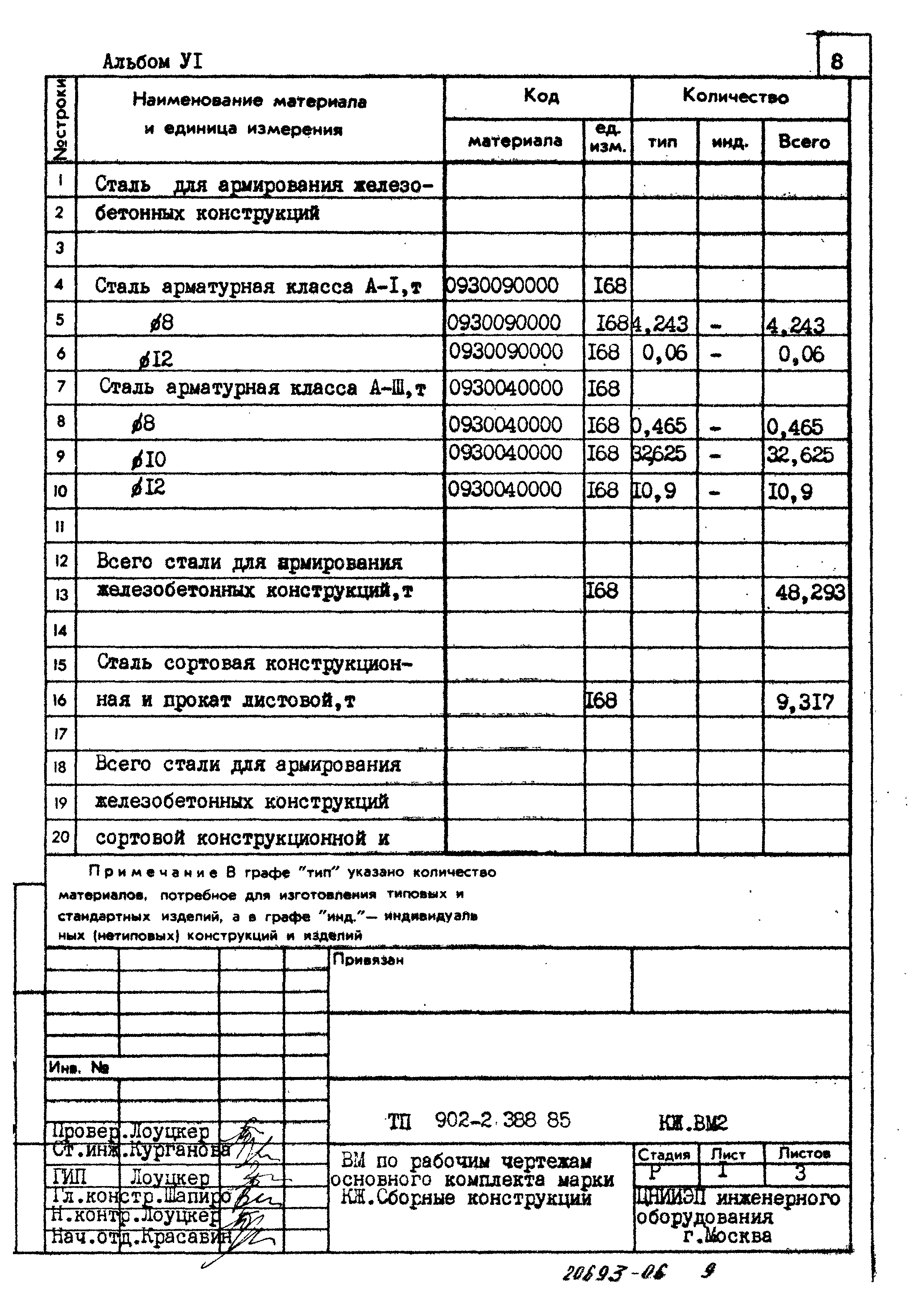 Типовой проект 902-2-388.85