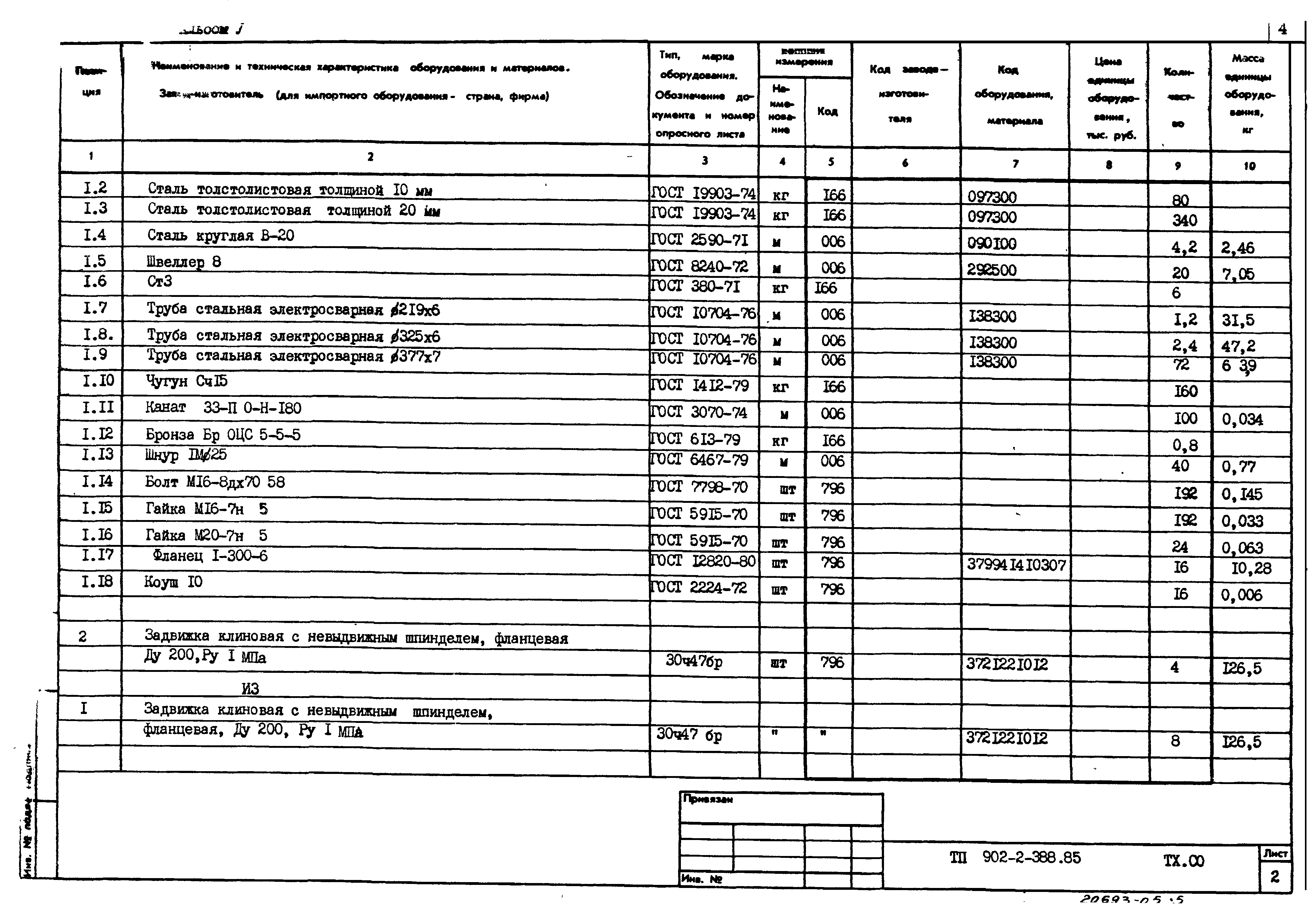 Типовой проект 902-2-388.85