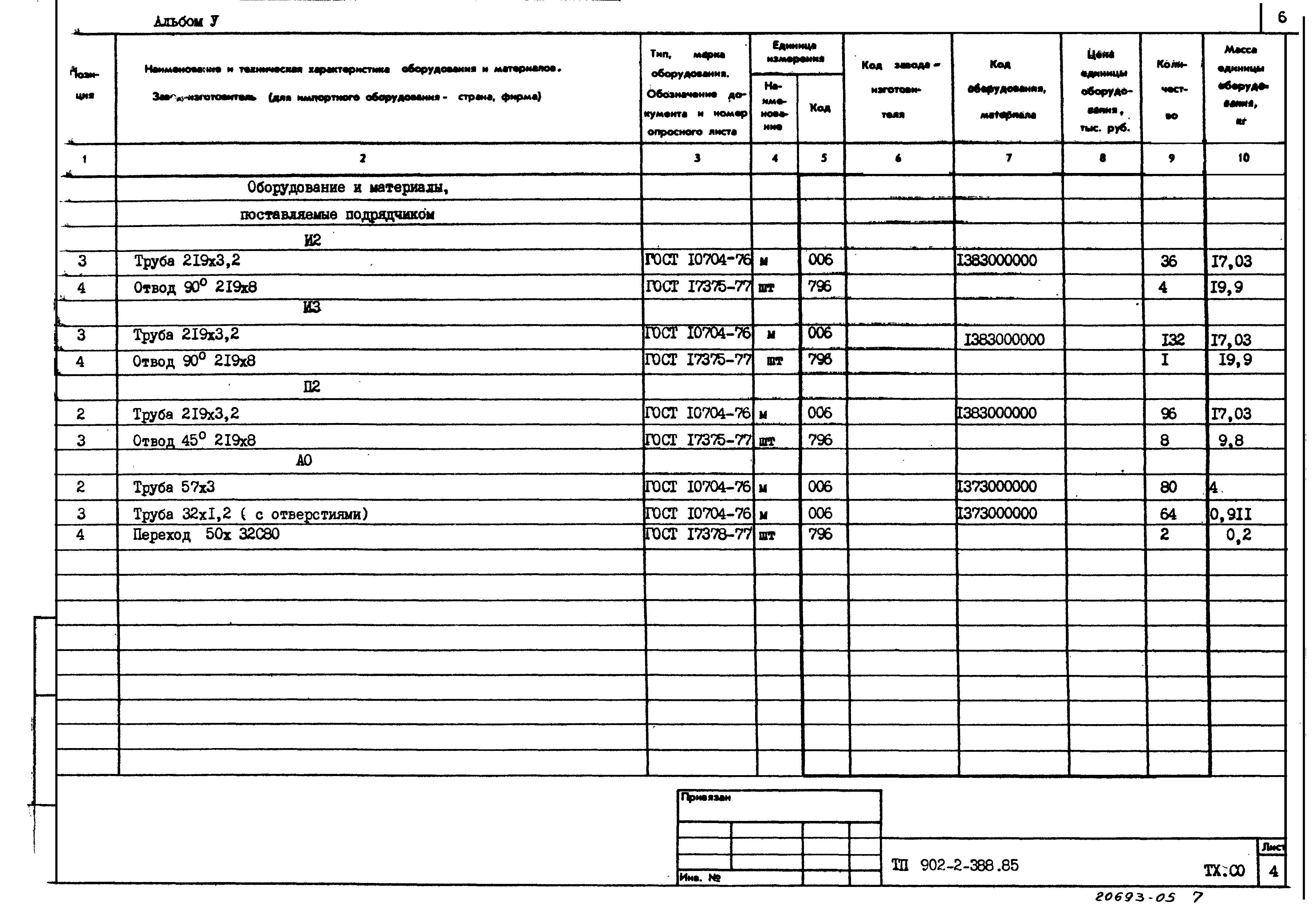 Типовой проект 902-2-388.85