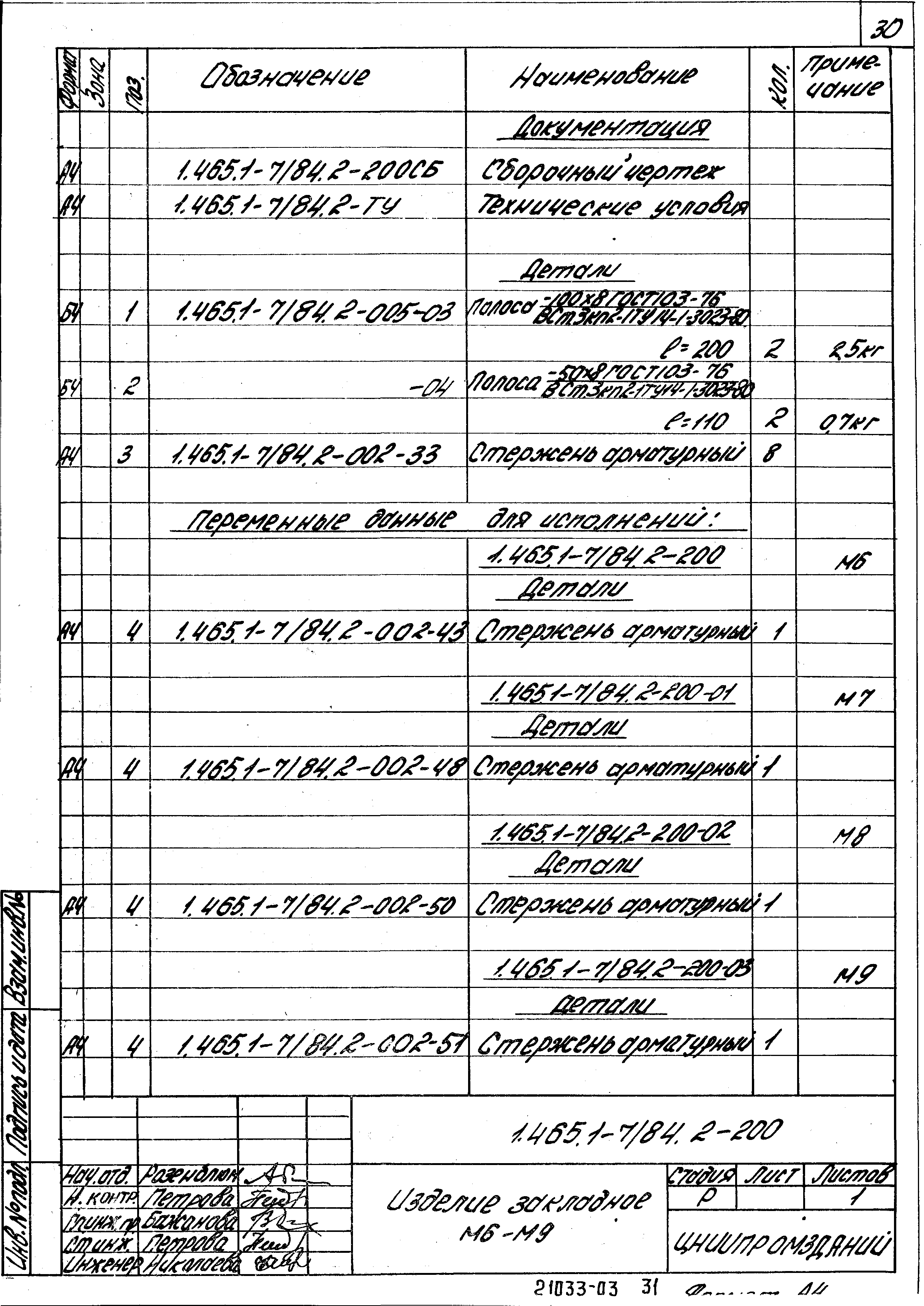 Серия 1.465.1-7/84