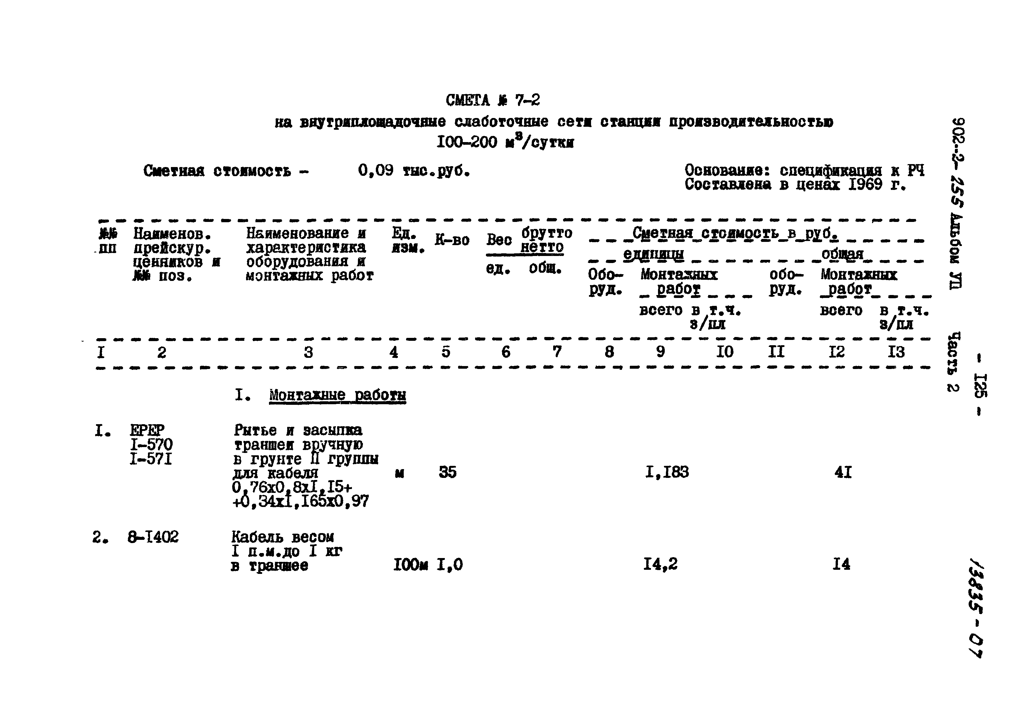 Типовой проект 902-2-255