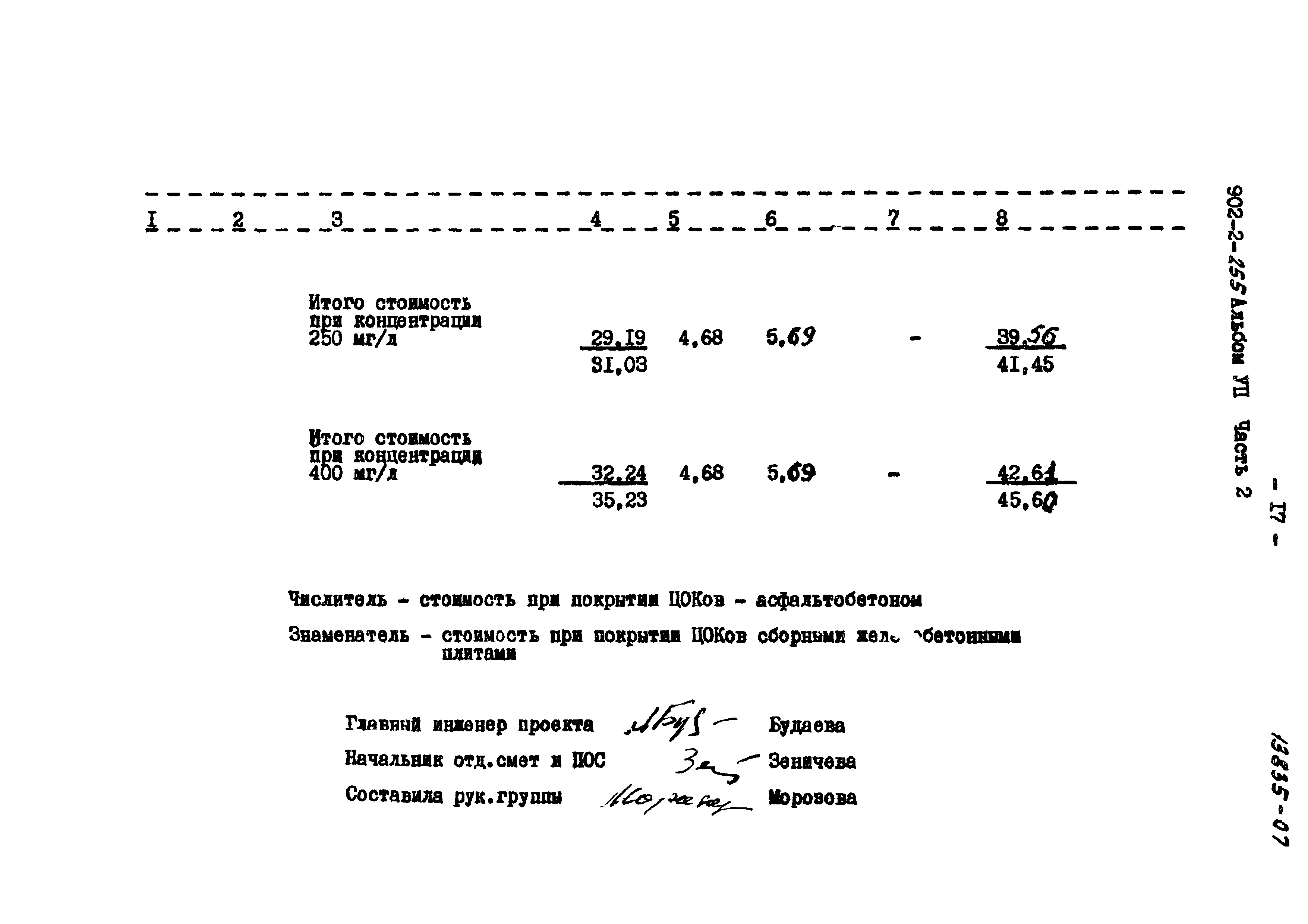 Типовой проект 902-2-255