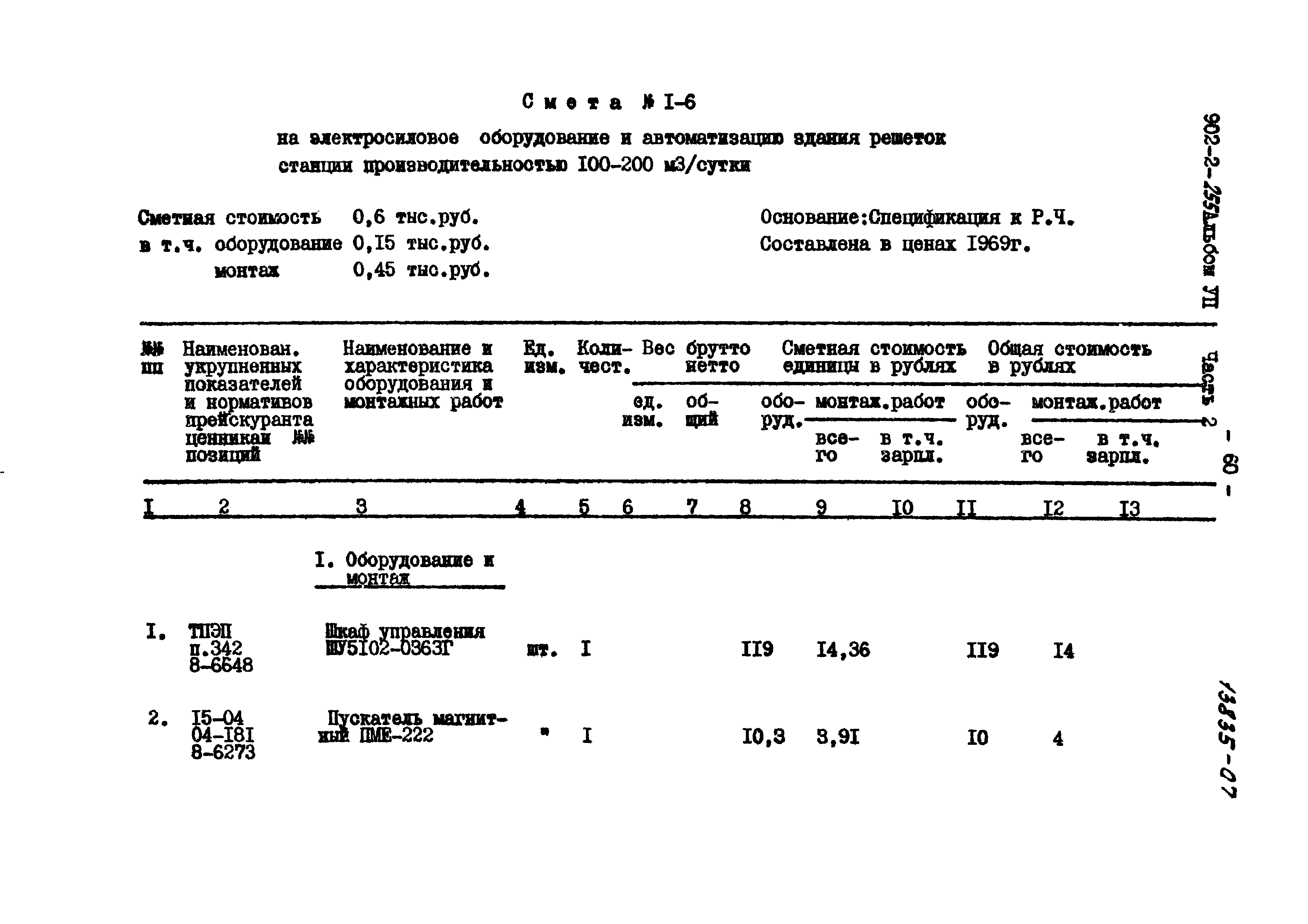 Типовой проект 902-2-255