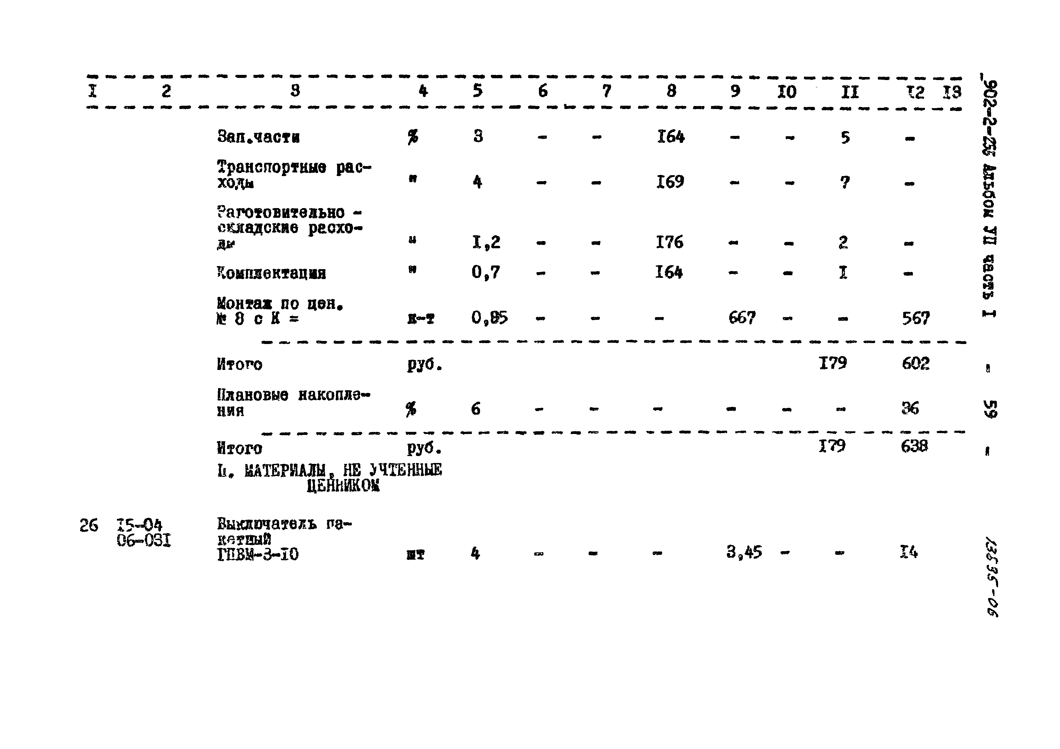 Типовой проект 902-2-255