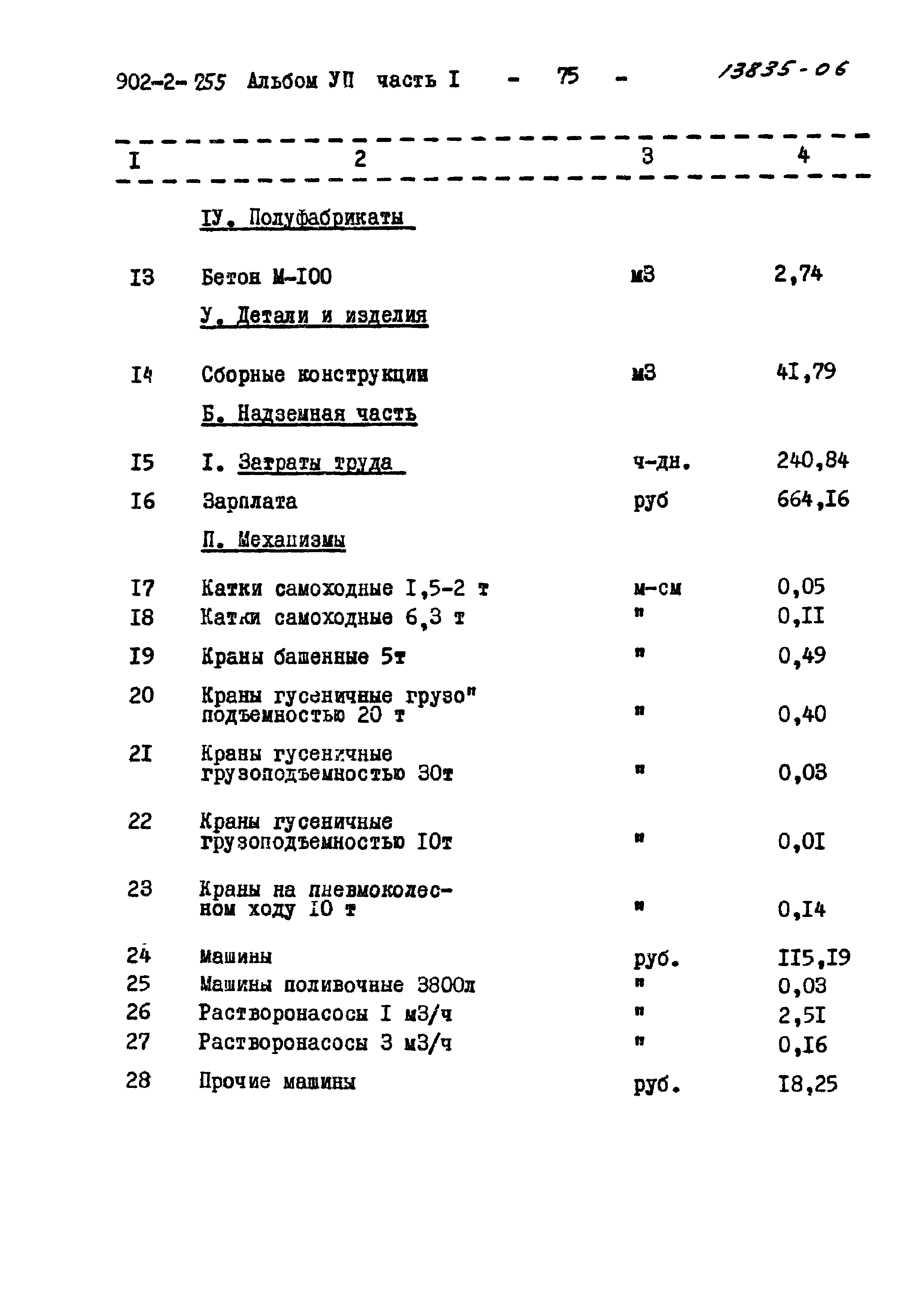 Типовой проект 902-2-255