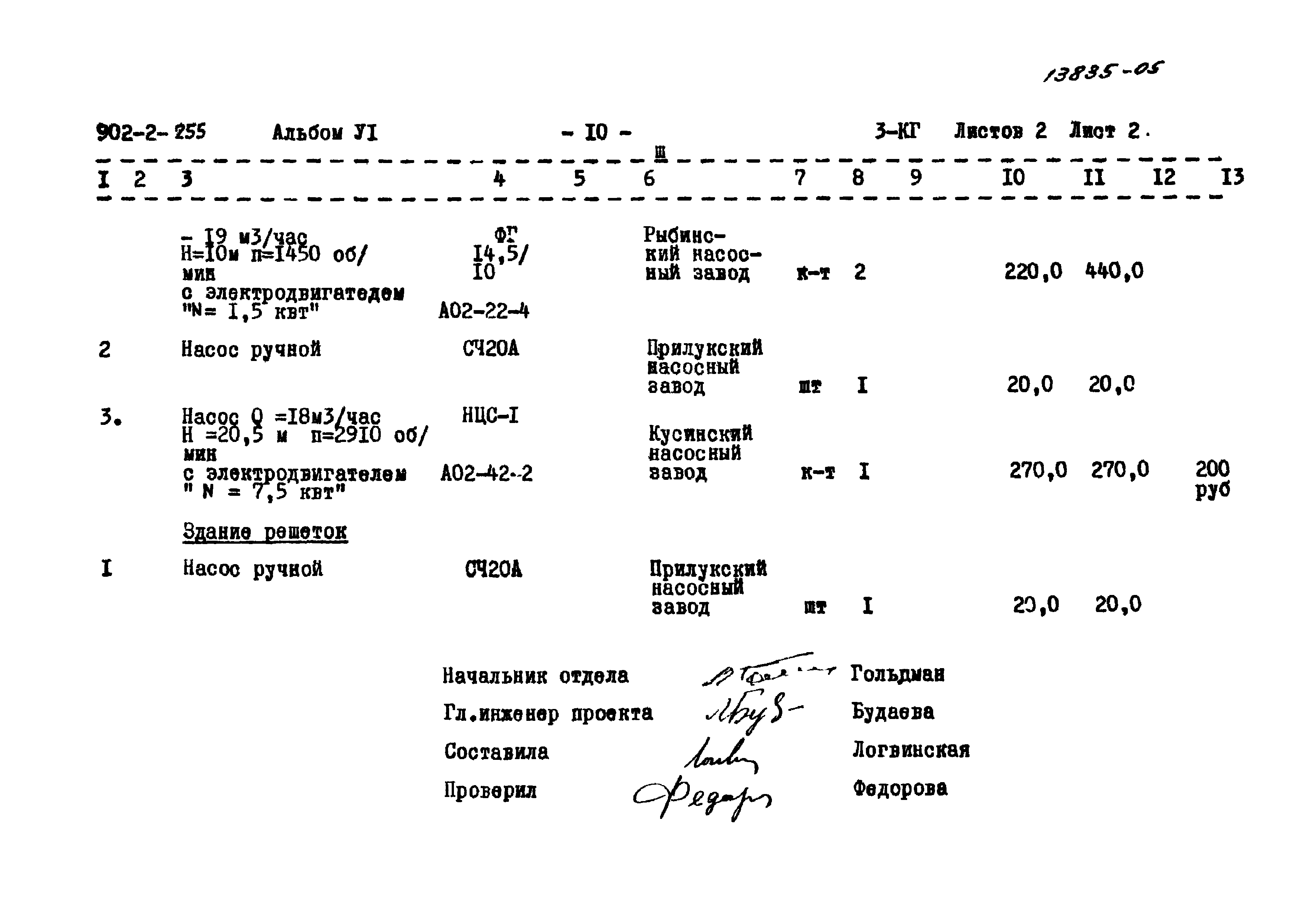 Типовой проект 902-2-255