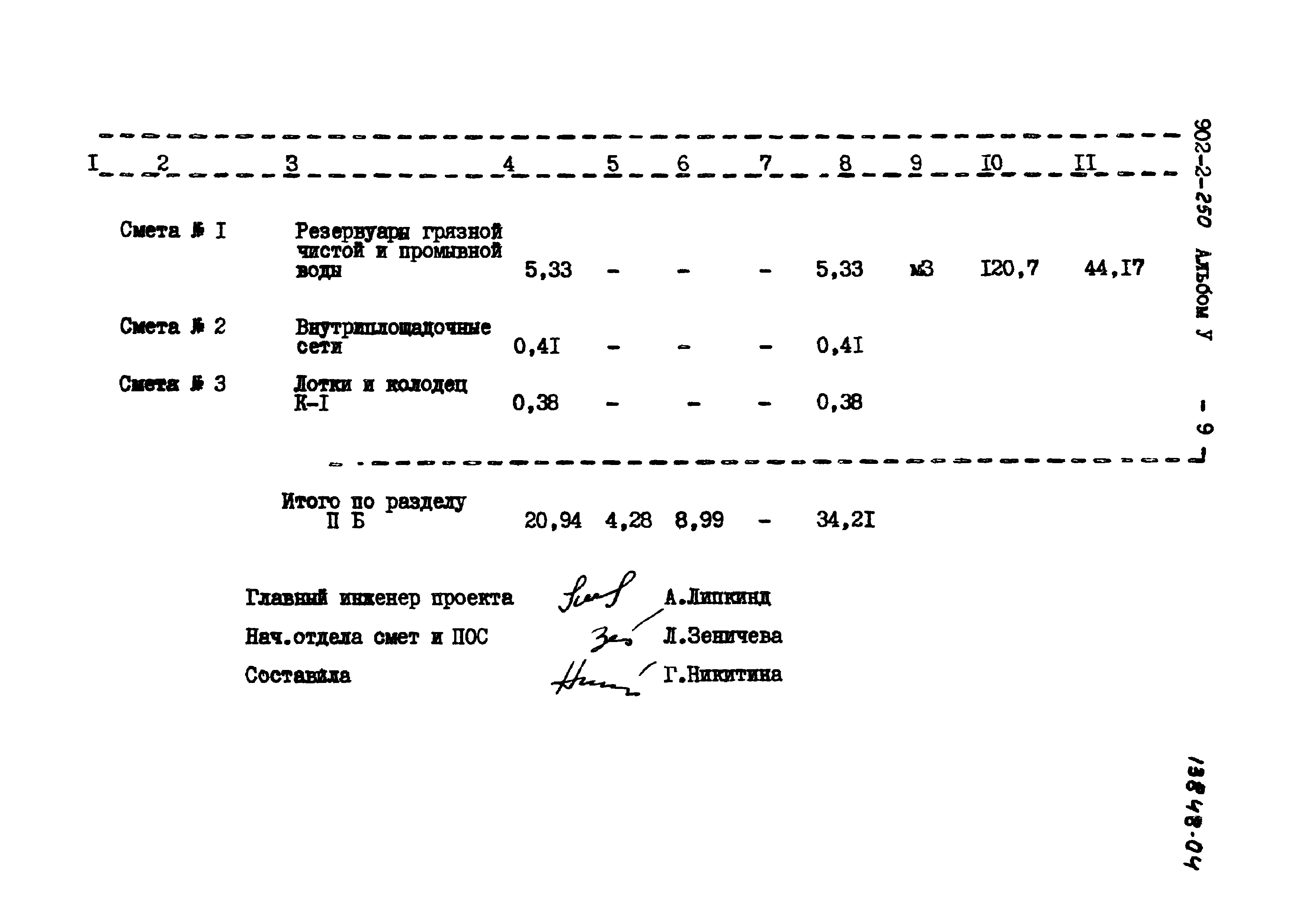 Типовой проект 902-2-250