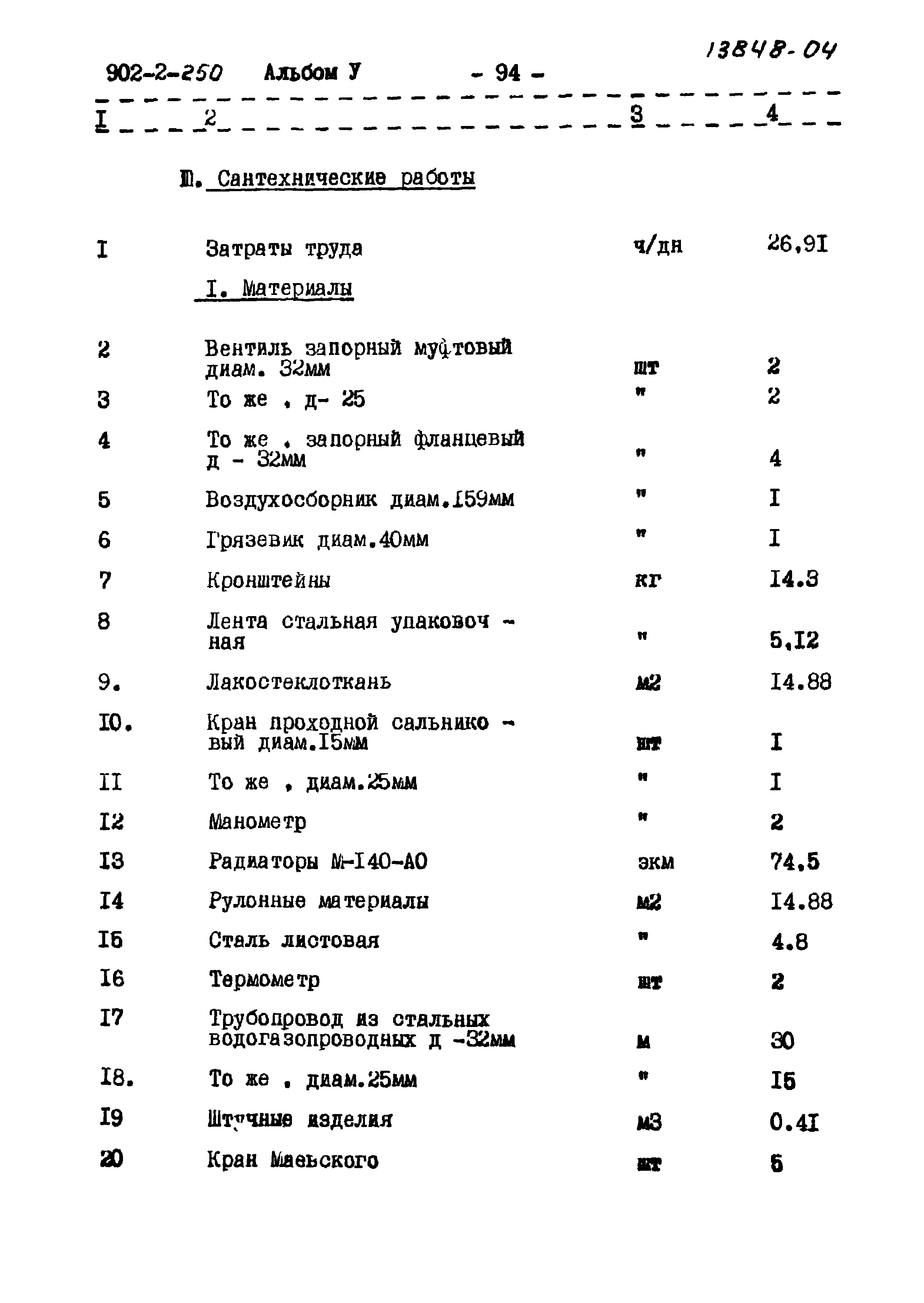 Типовой проект 902-2-250