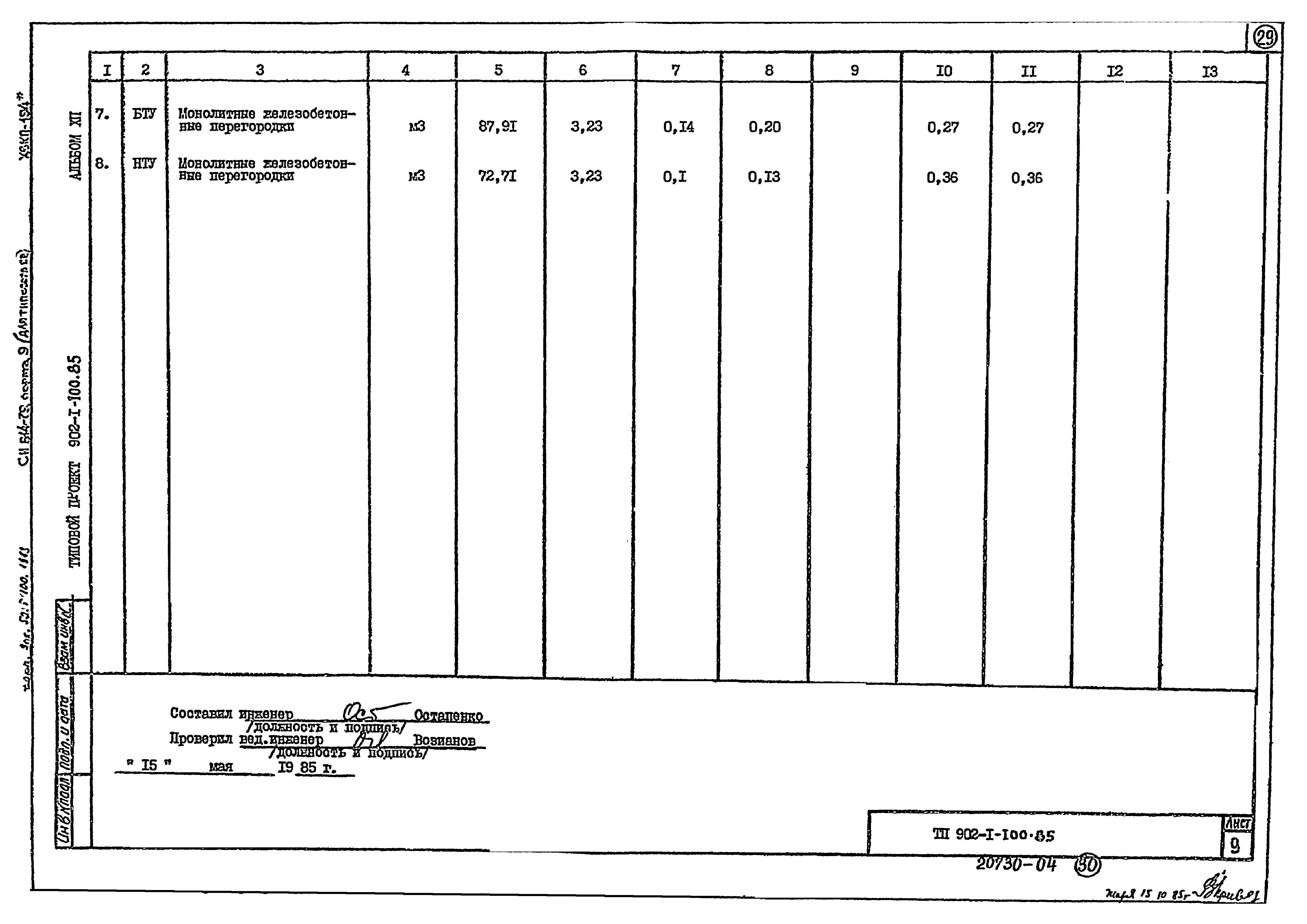 Типовой проект 902-1-100.85