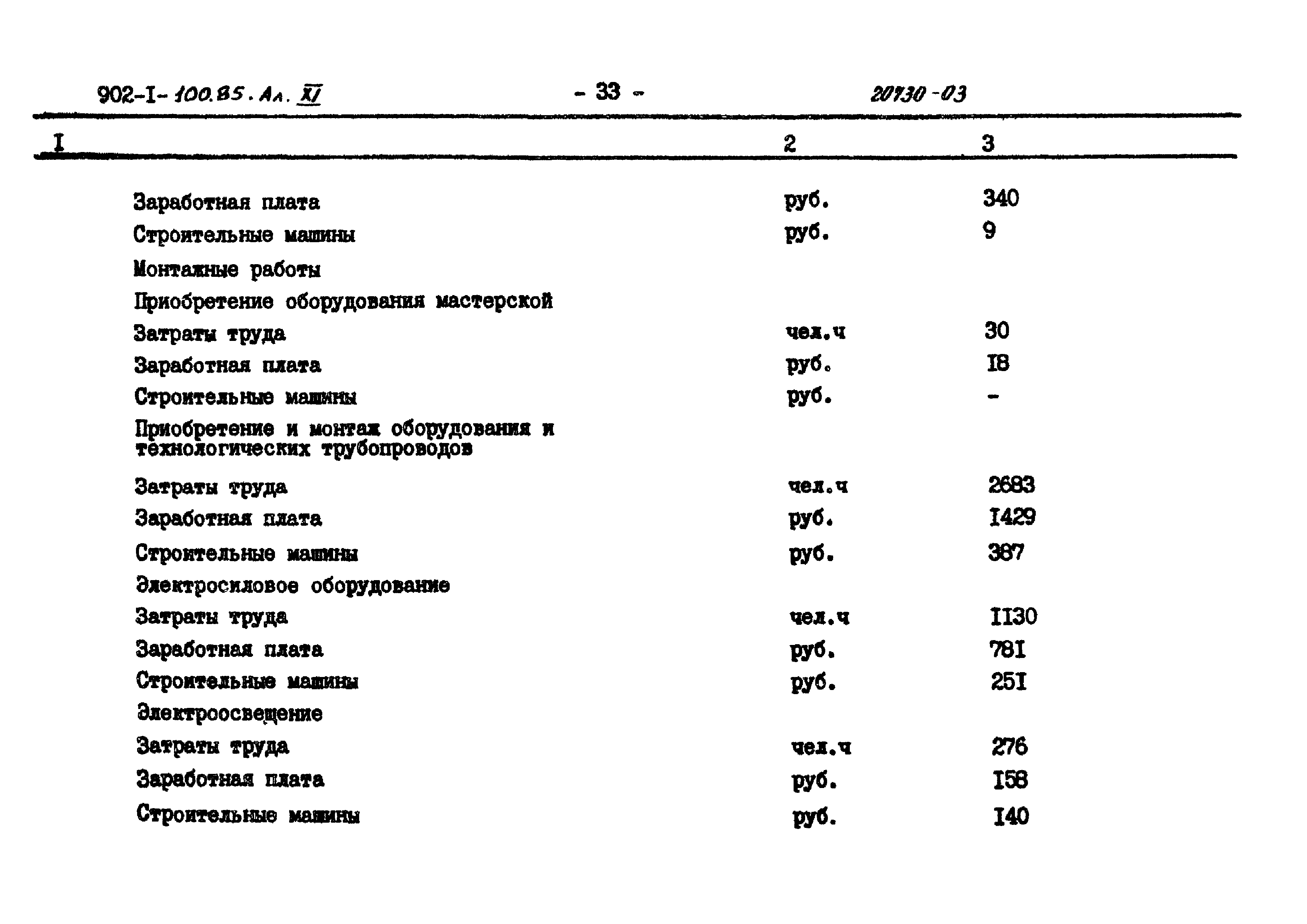 Типовой проект 902-1-100.85