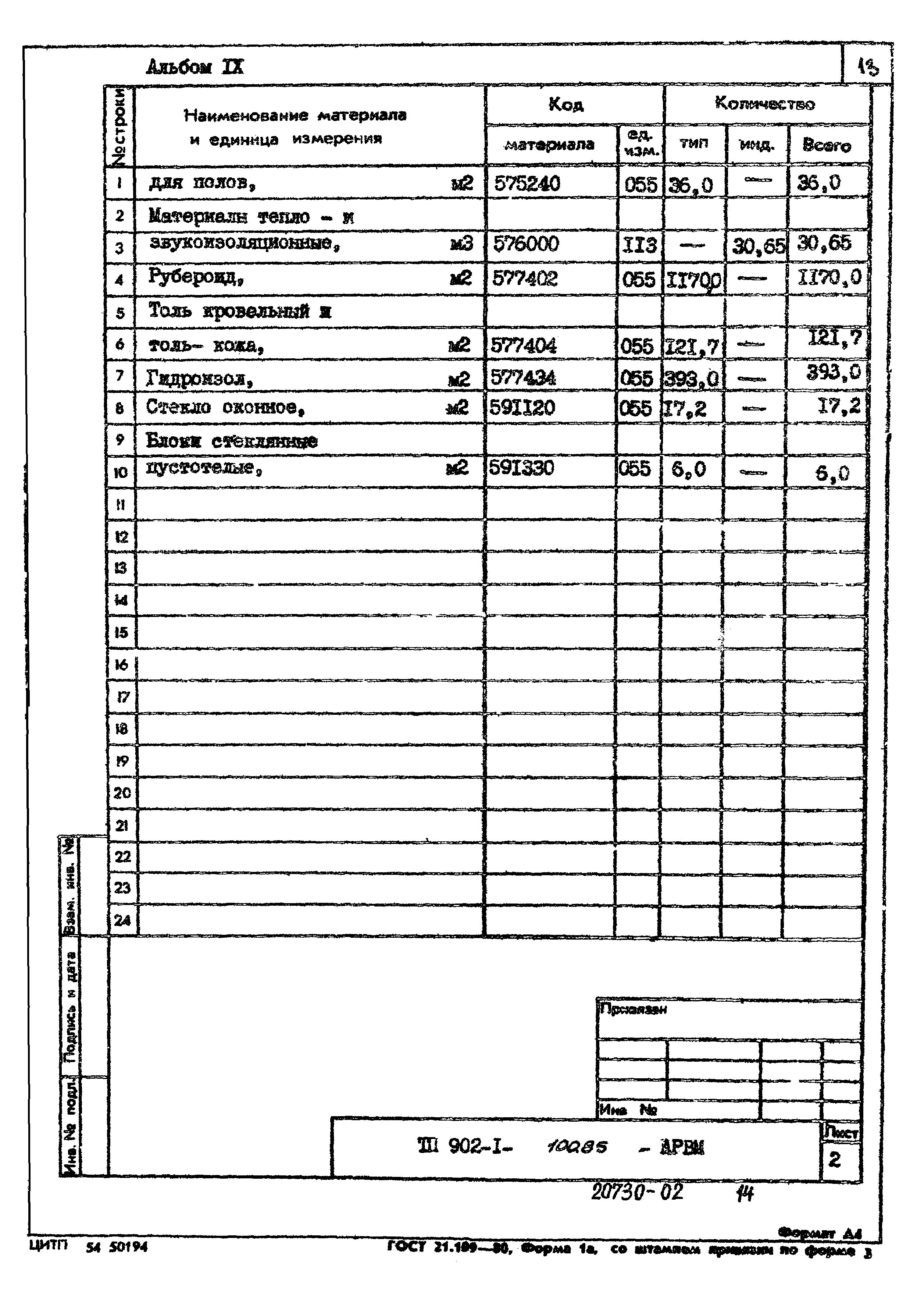 Типовой проект 902-1-100.85