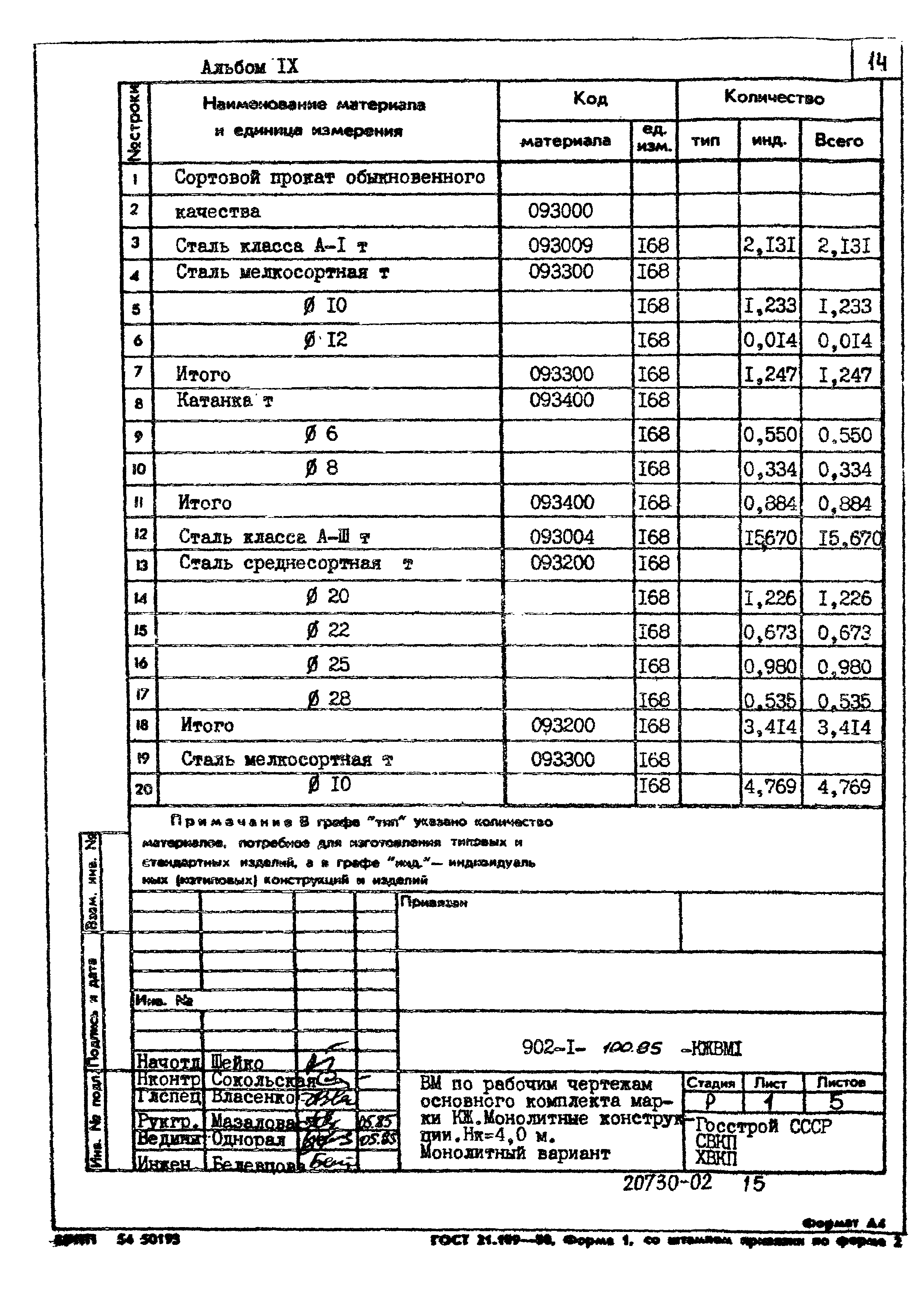 Типовой проект 902-1-100.85