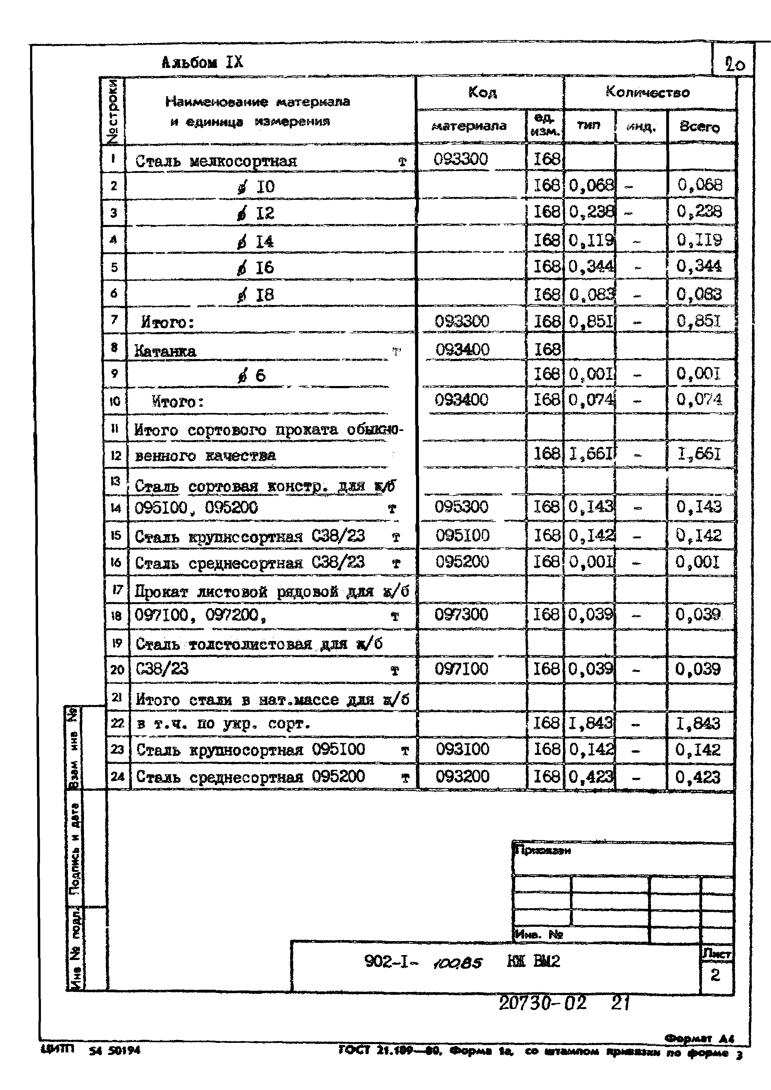 Типовой проект 902-1-100.85